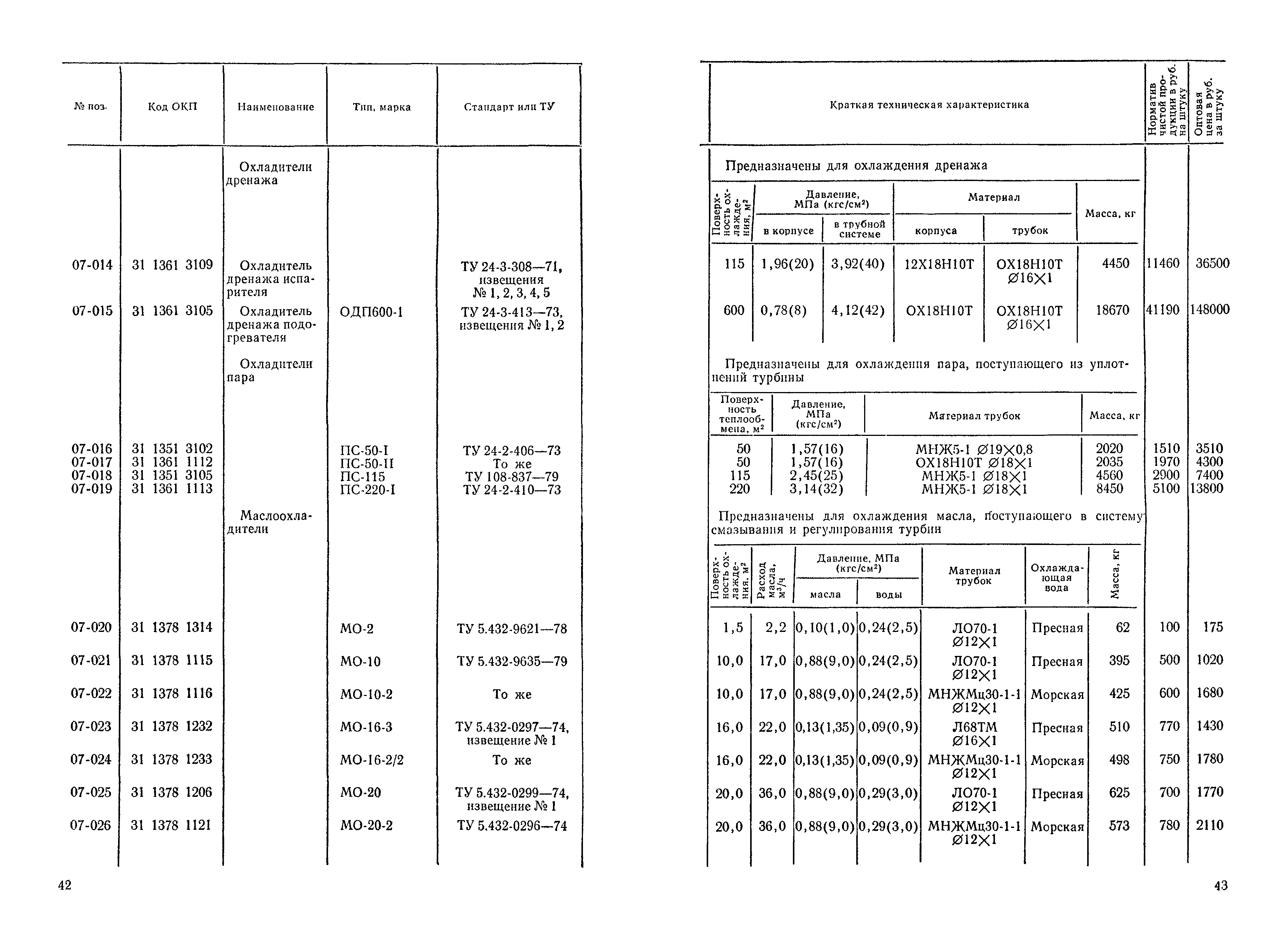 Прейскурант 19-05