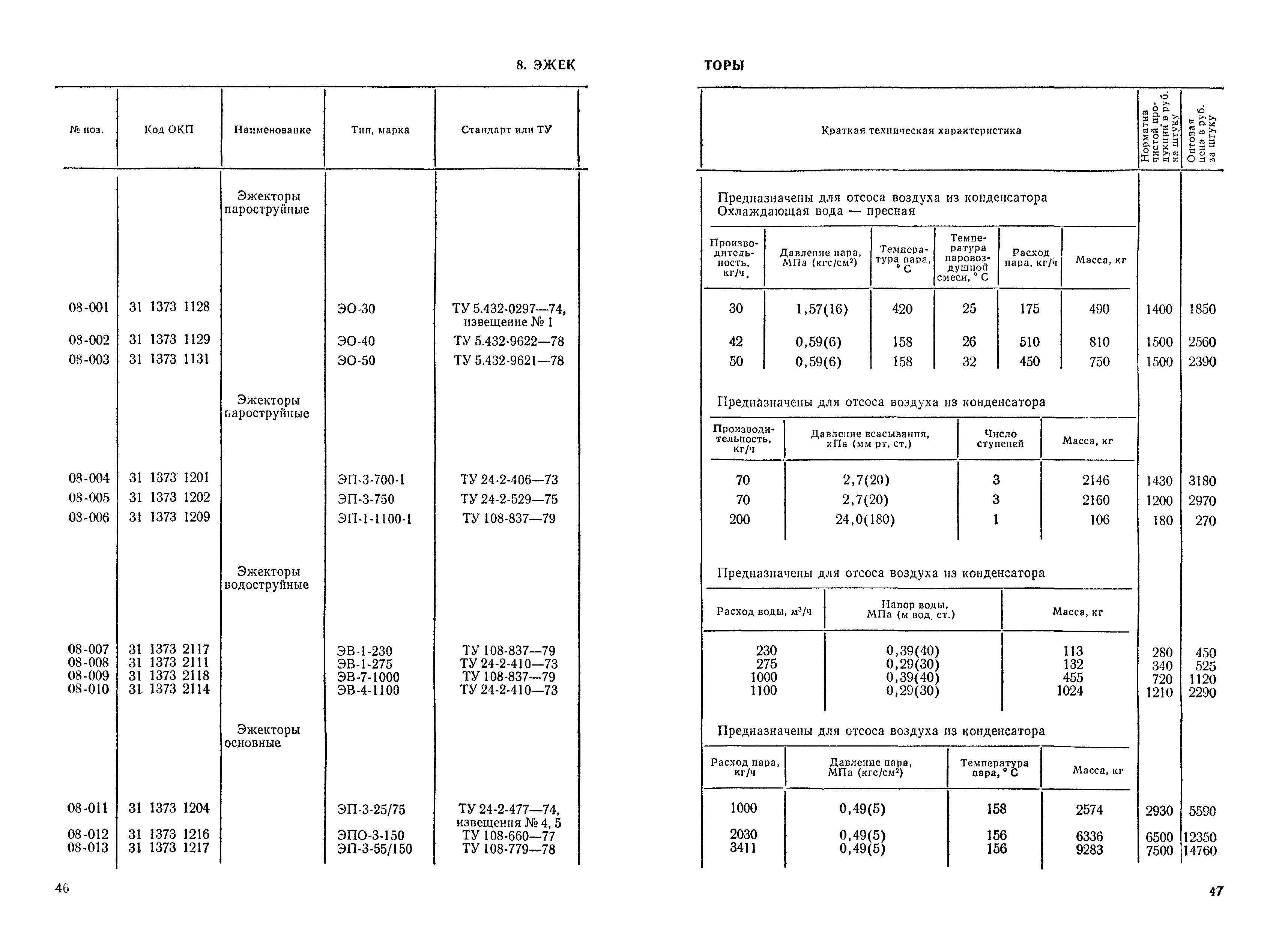 Прейскурант 19-05