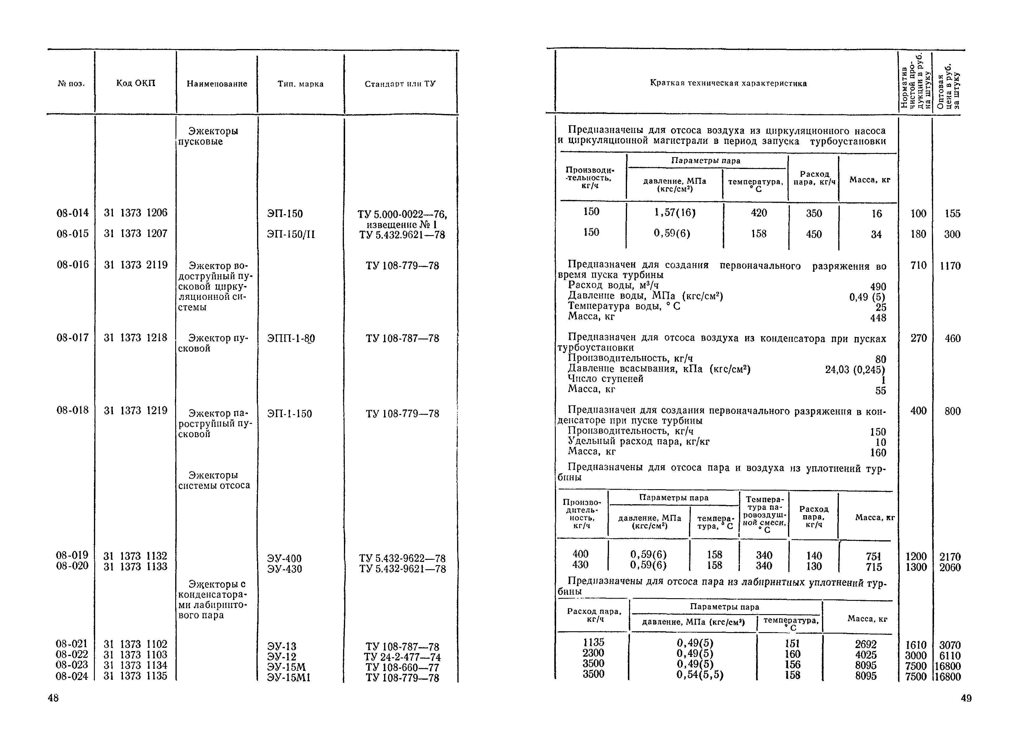 Прейскурант 19-05