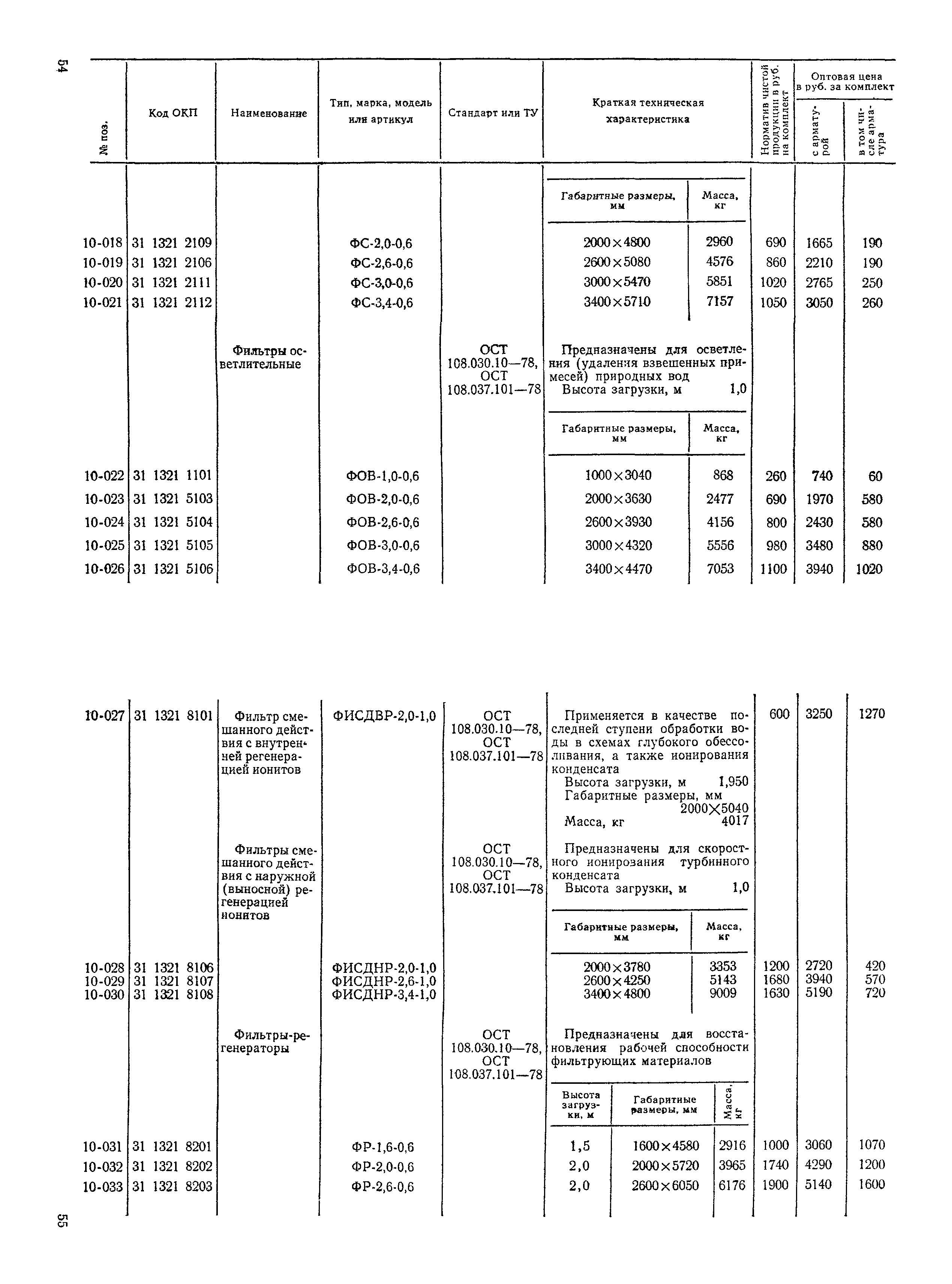 Прейскурант 19-05