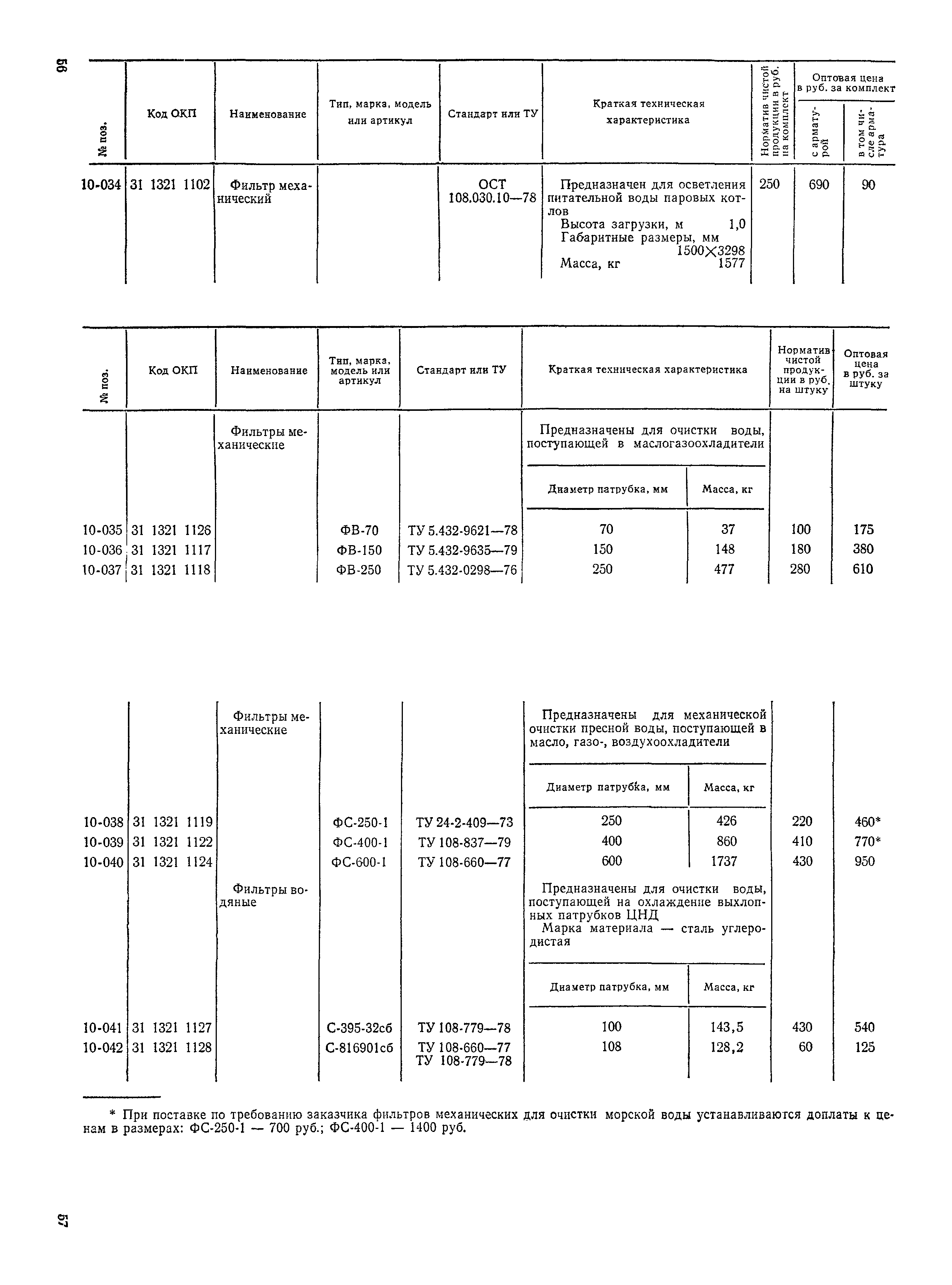 Прейскурант 19-05