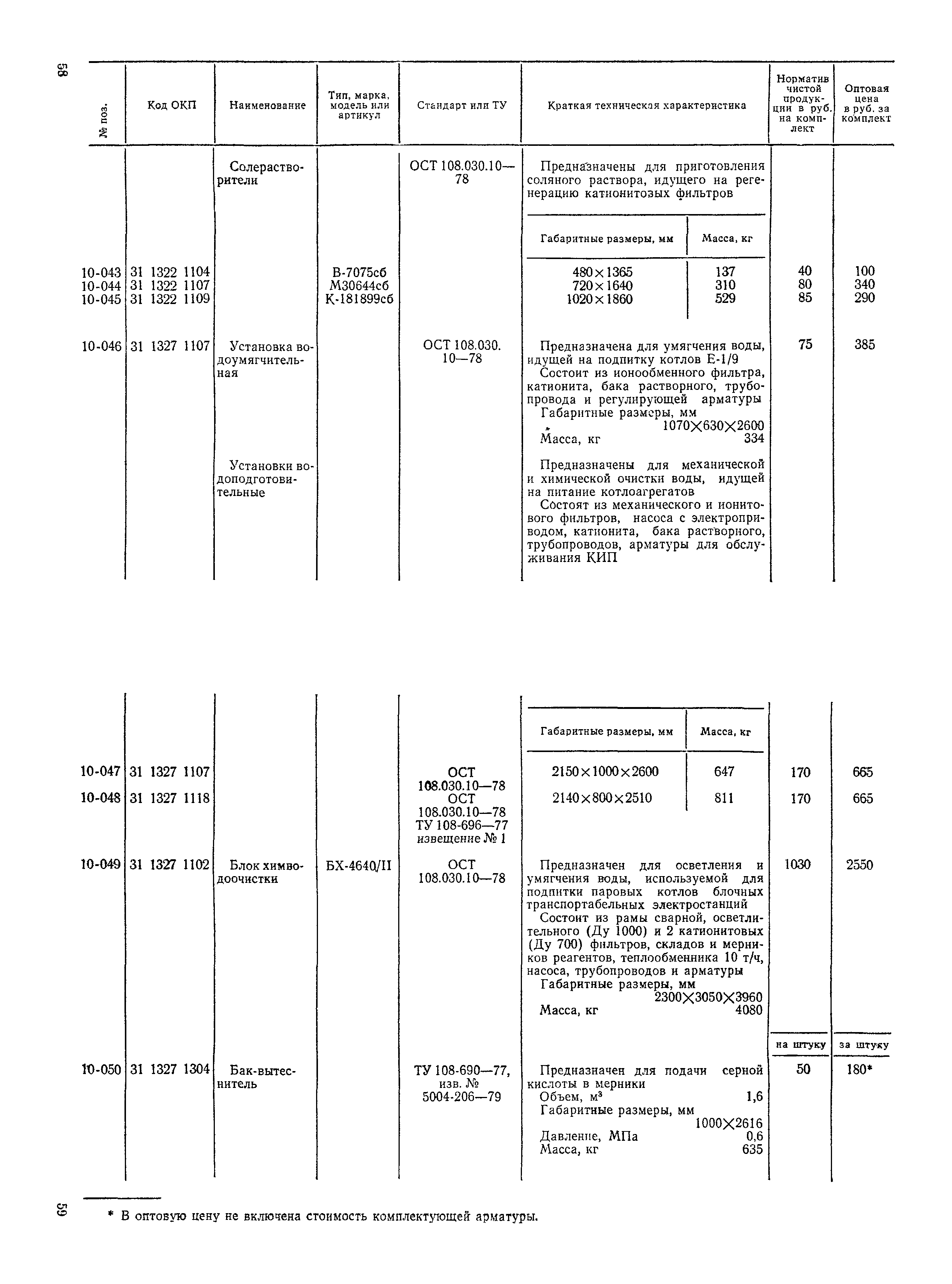 Прейскурант 19-05