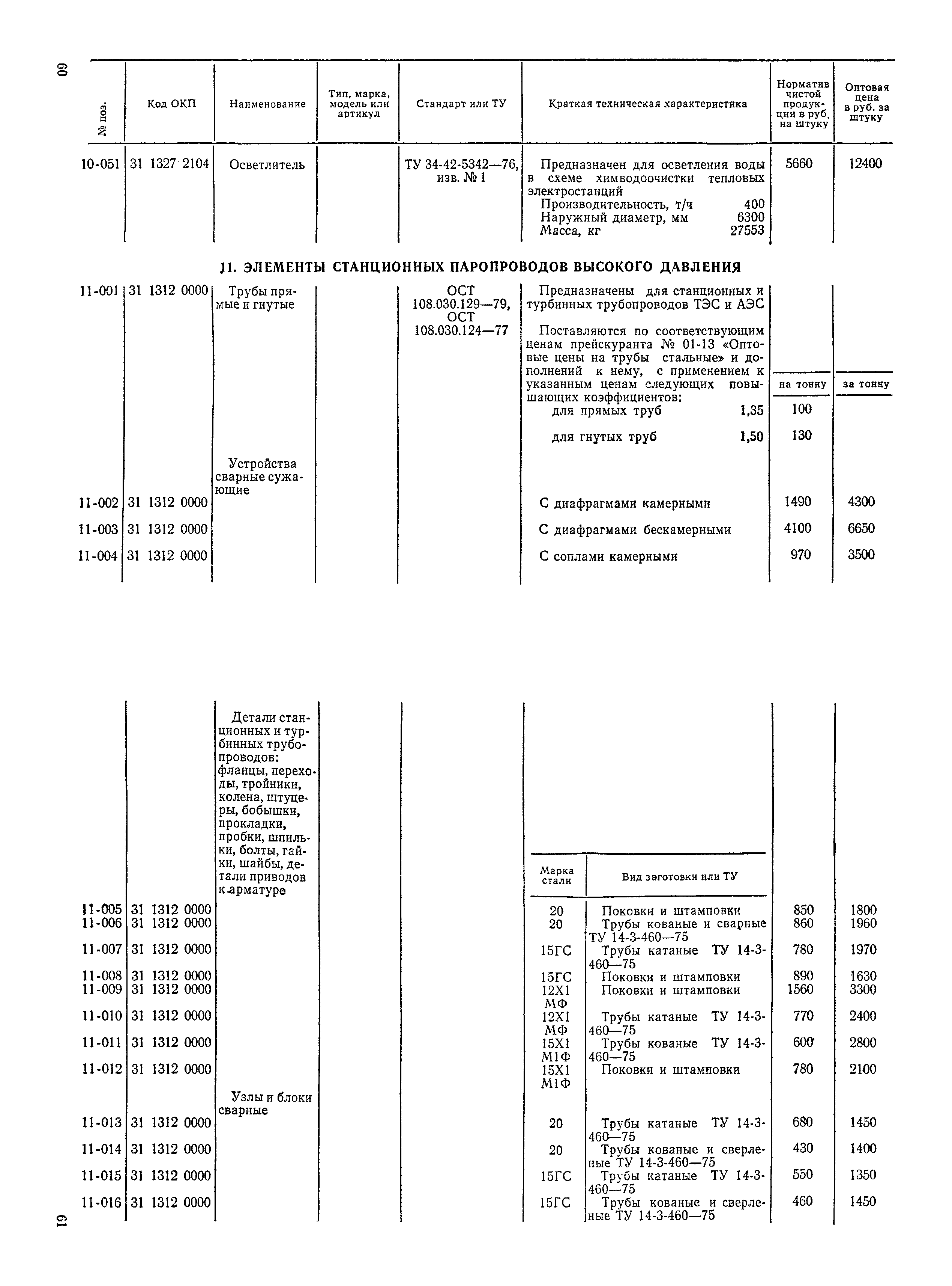 Прейскурант 19-05