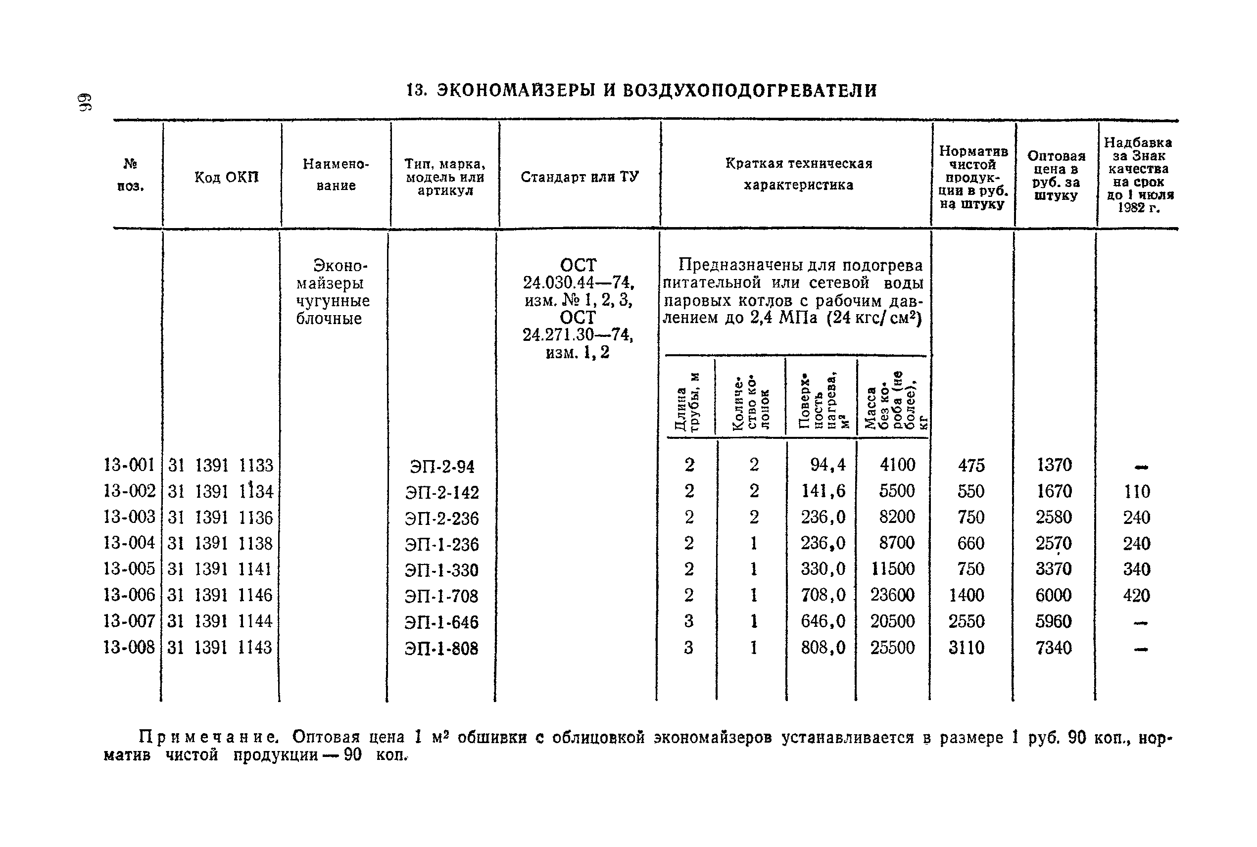 Прейскурант 19-05