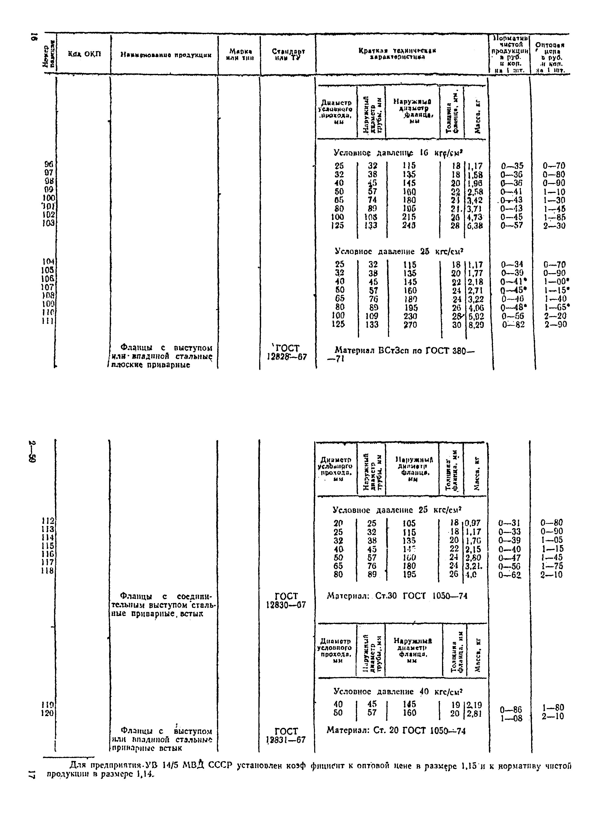 Прейскурант 23-07-01