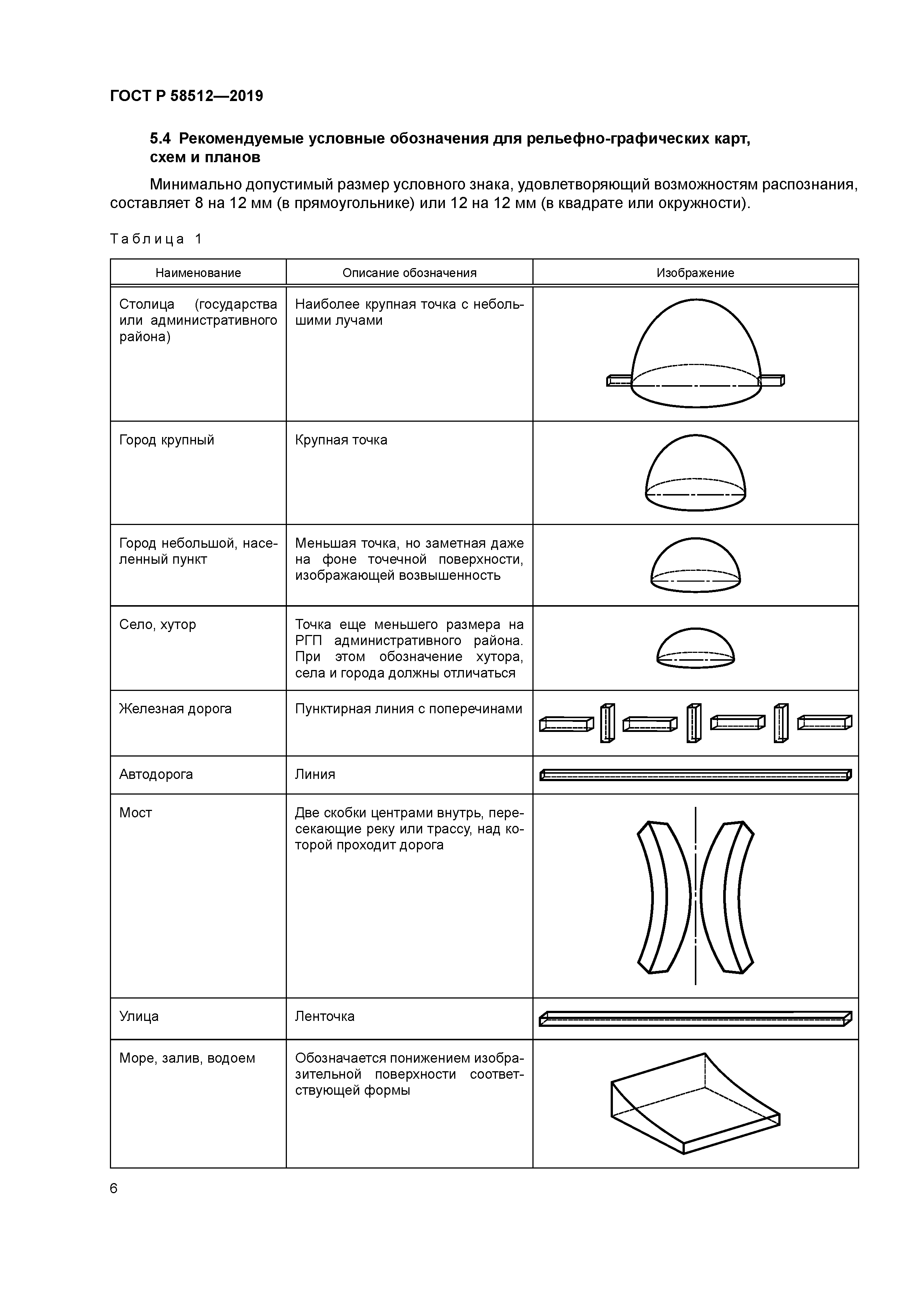 ГОСТ Р 58512-2019