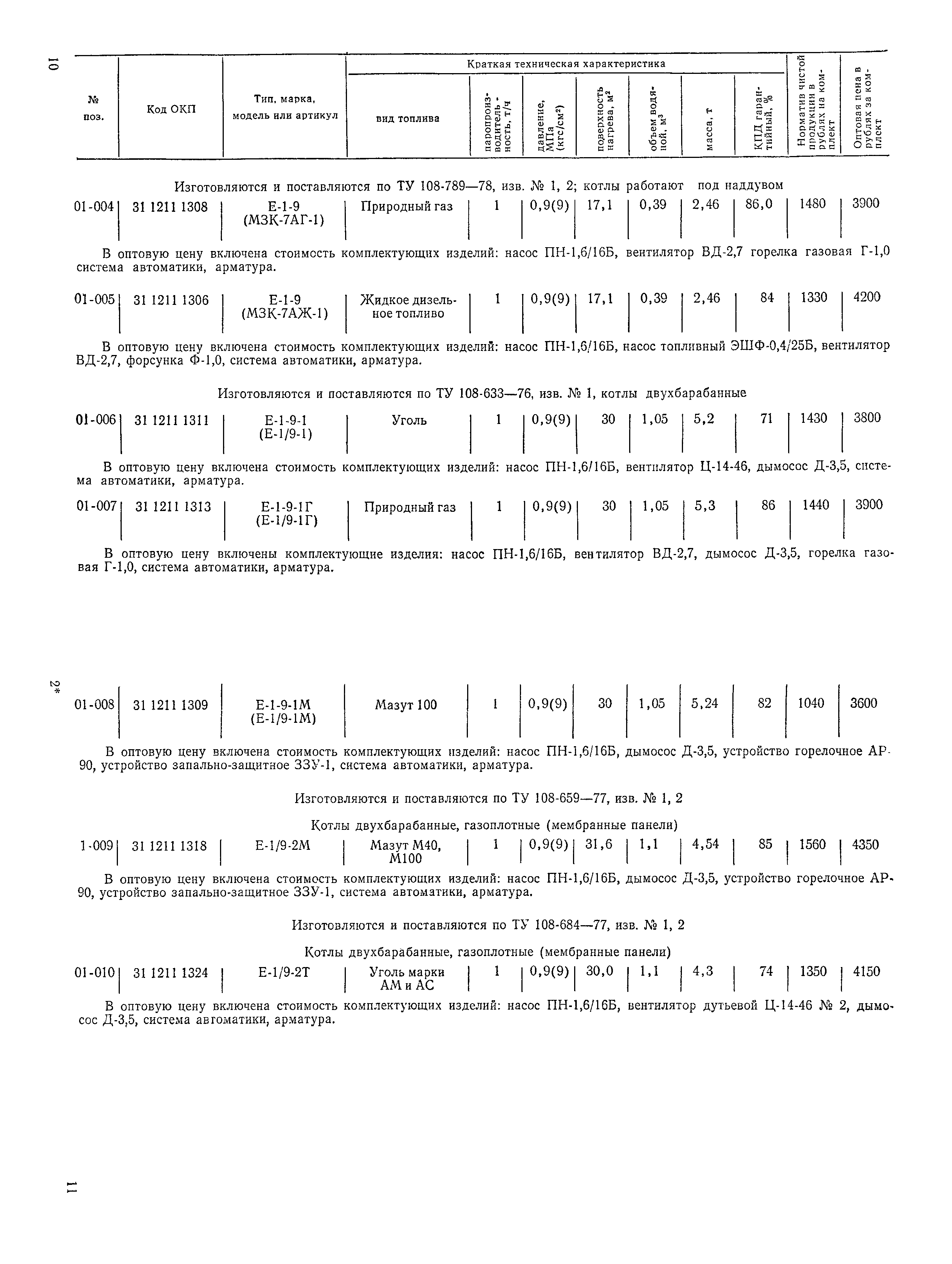 Прейскурант 19-04