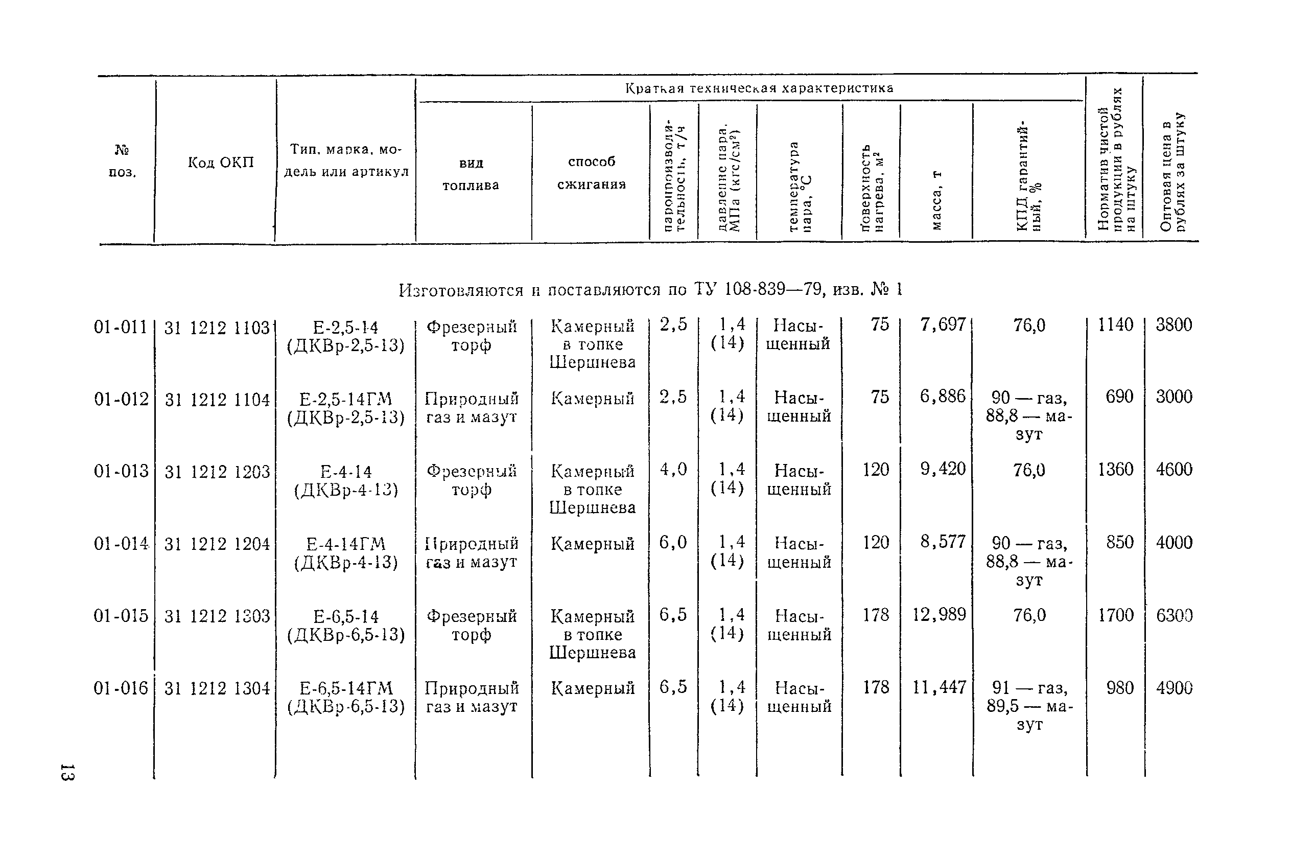 Прейскурант 19-04