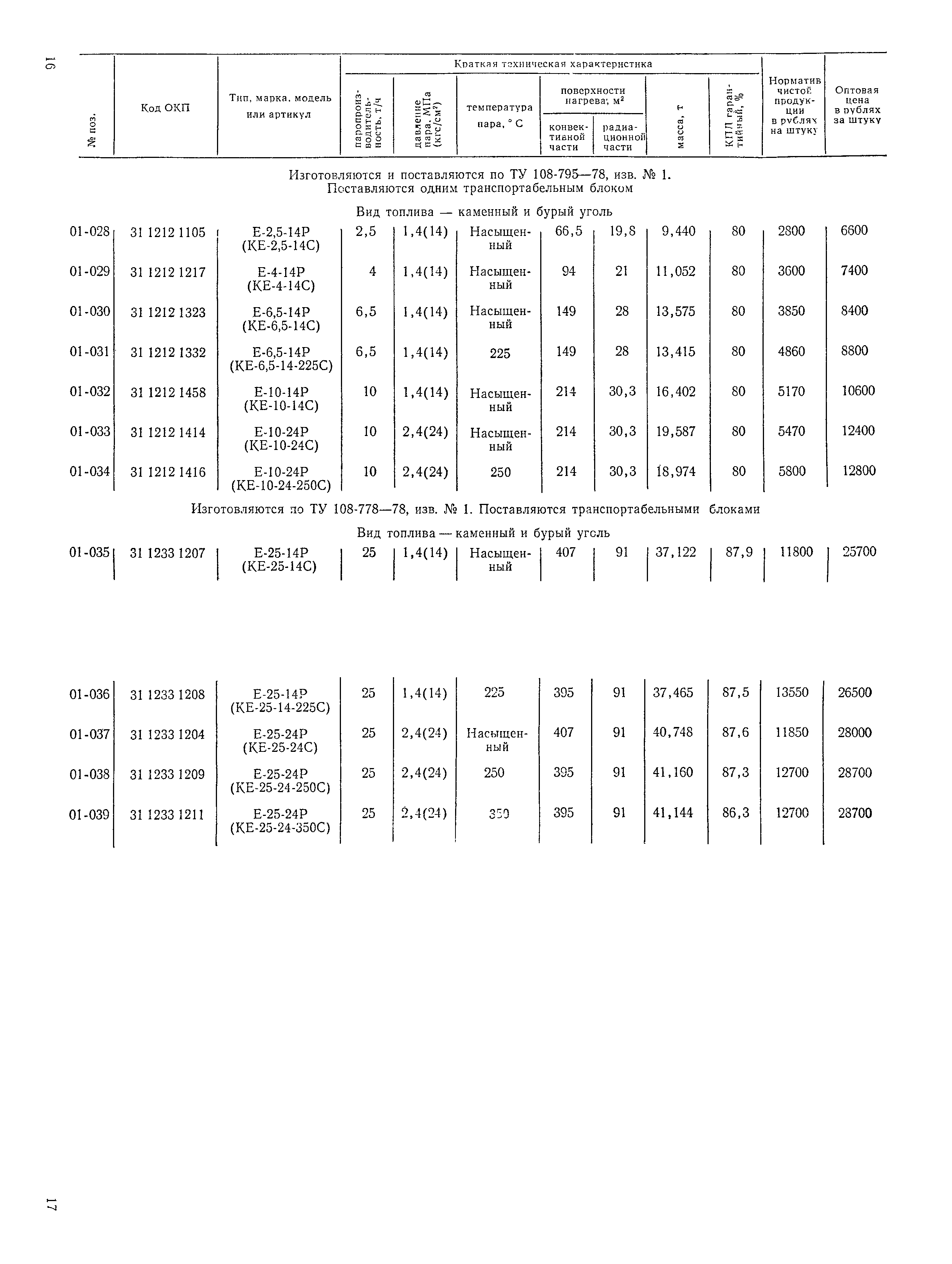 Прейскурант 19-04