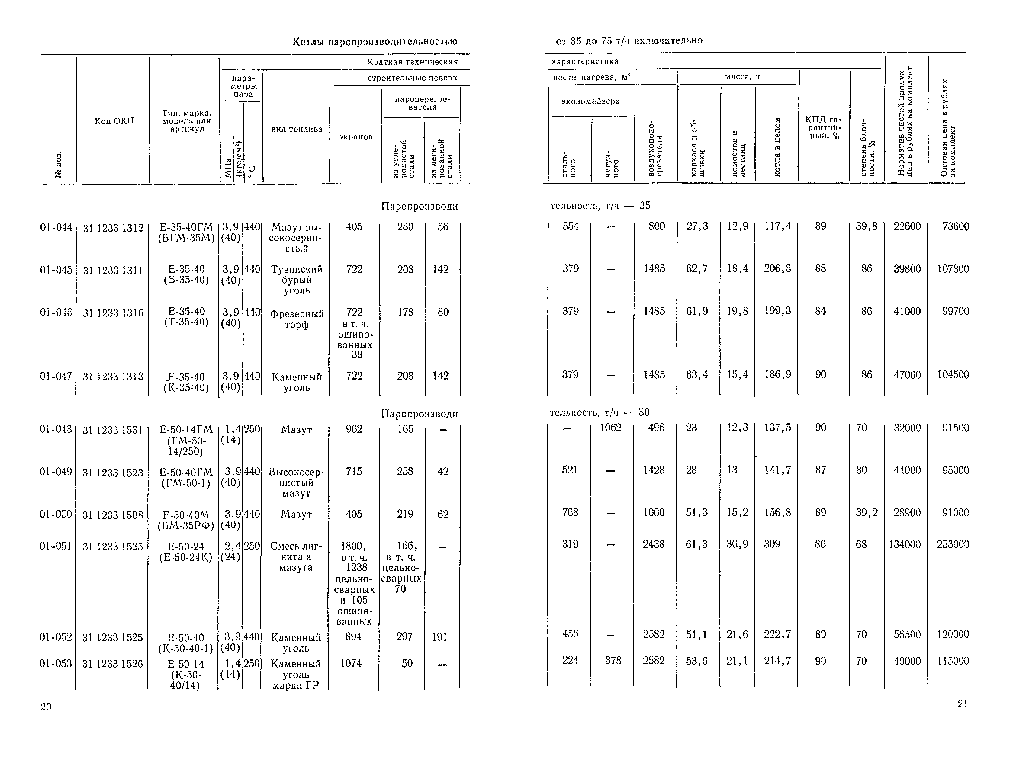 Прейскурант 19-04