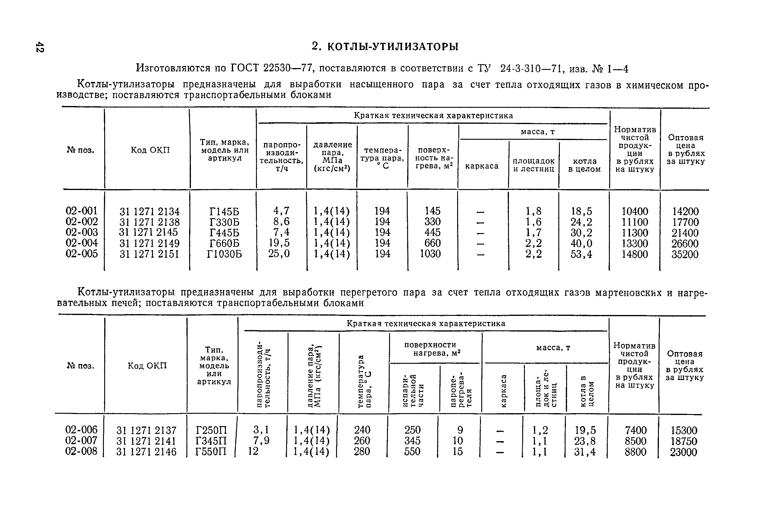 Прейскурант 19-04