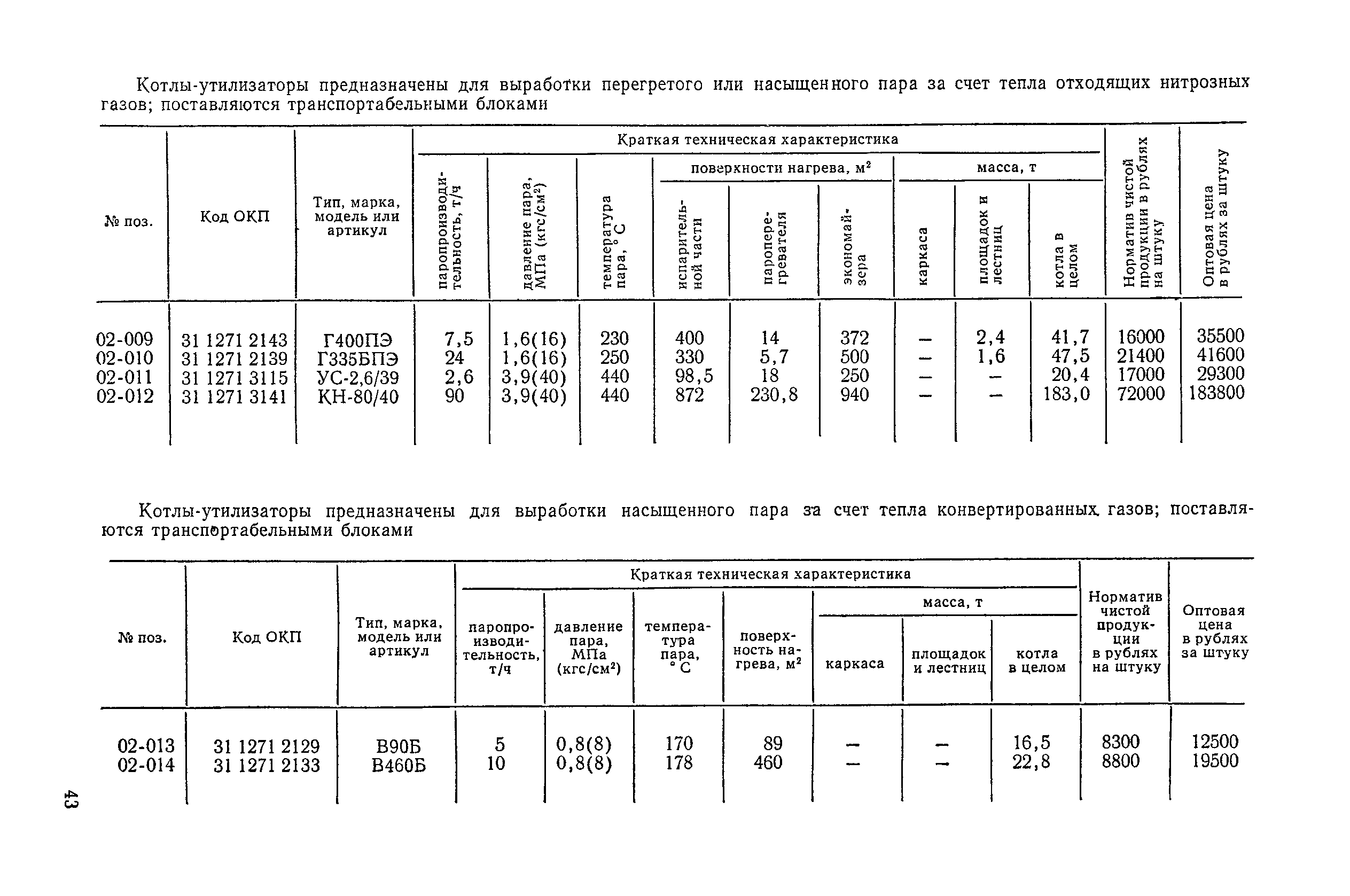 Прейскурант 19-04