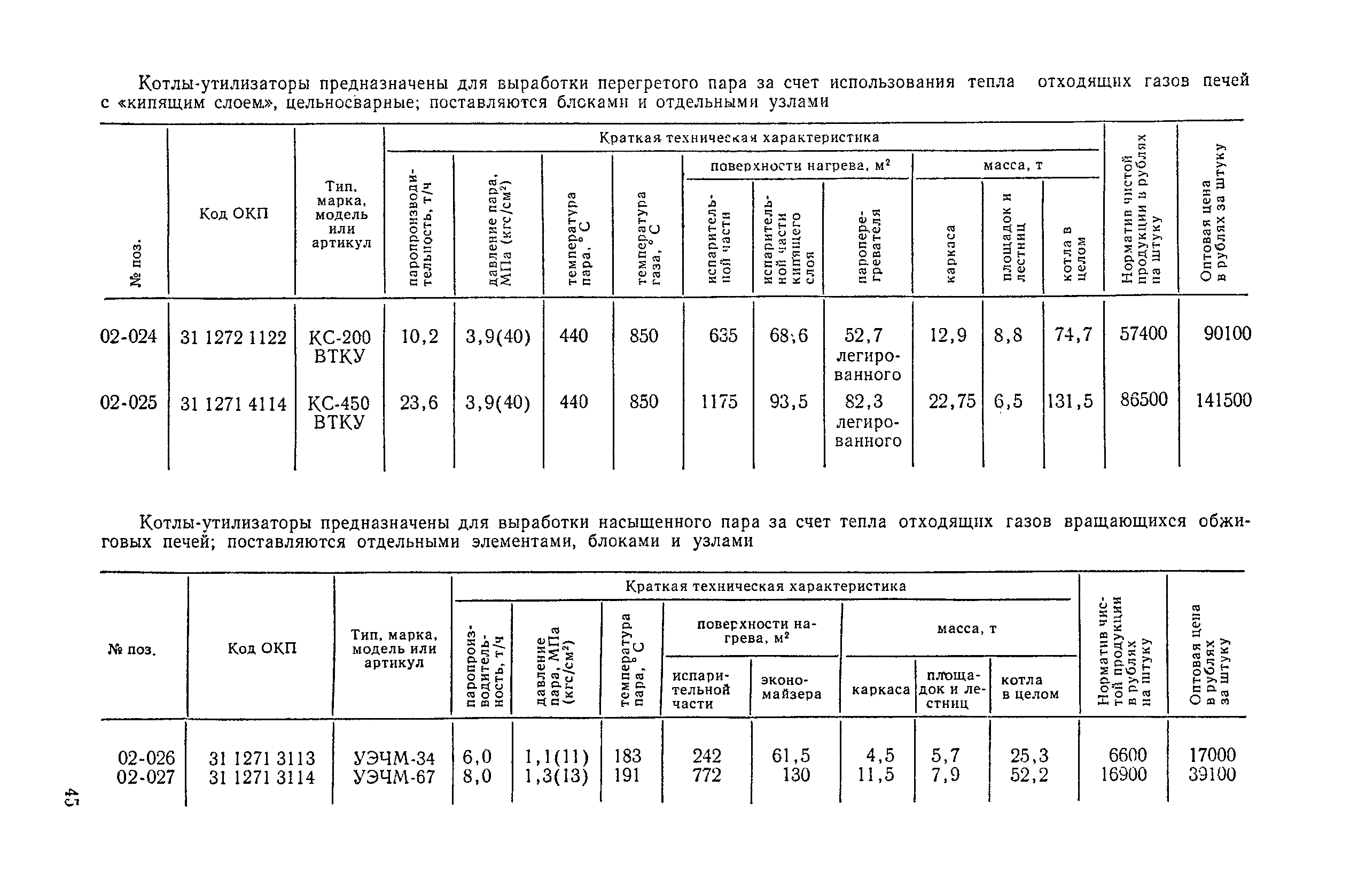 Прейскурант 19-04