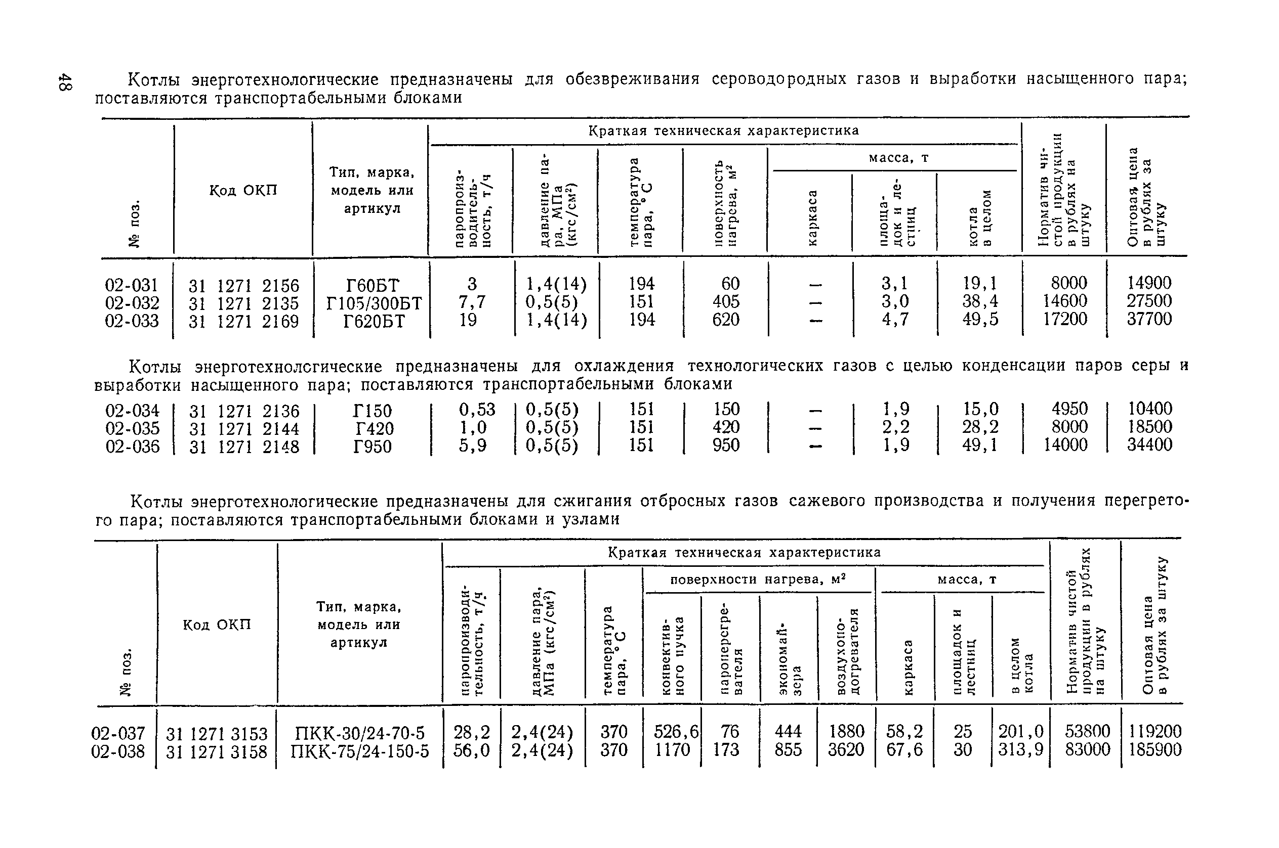 Прейскурант 19-04