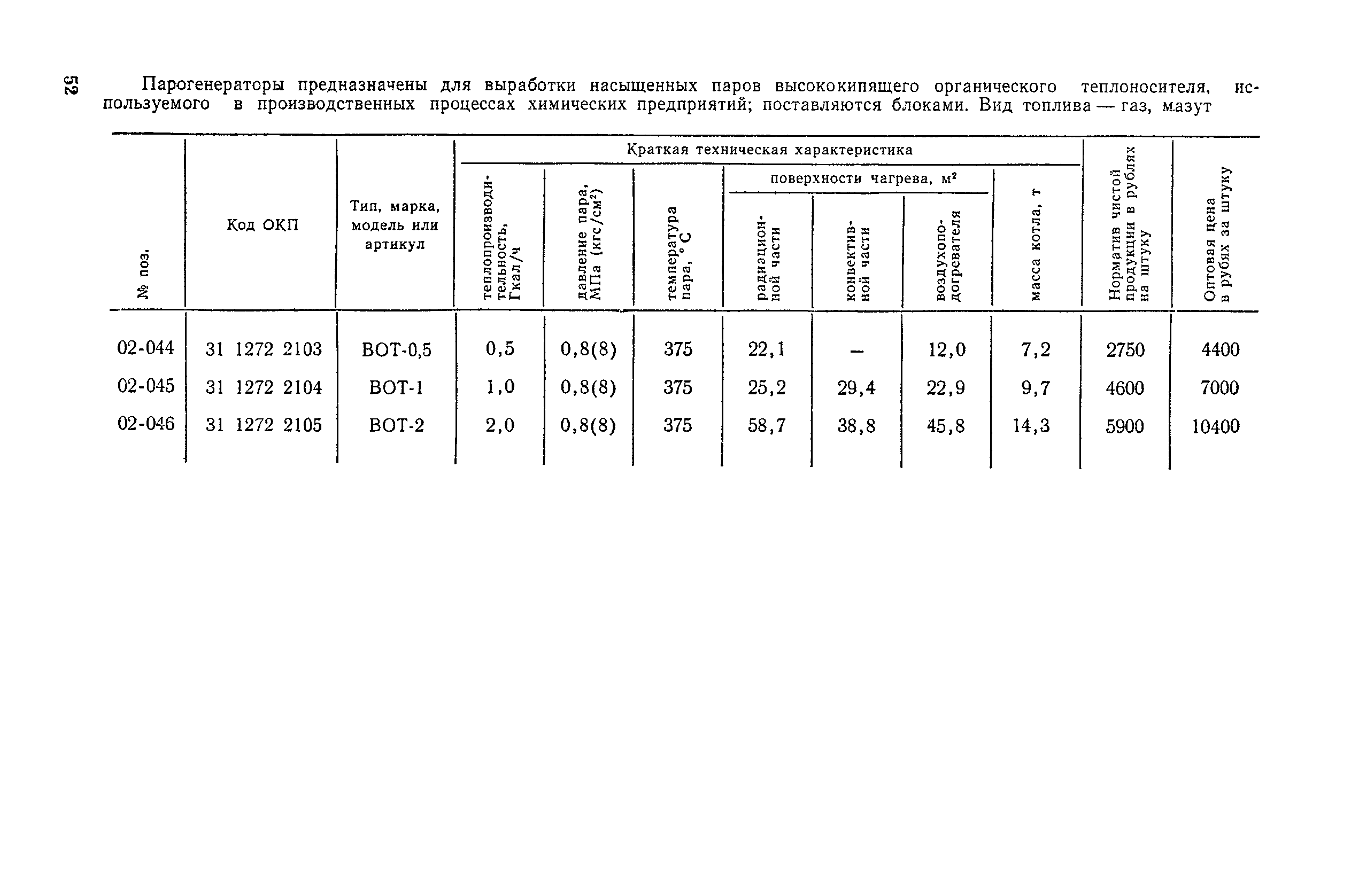Прейскурант 19-04