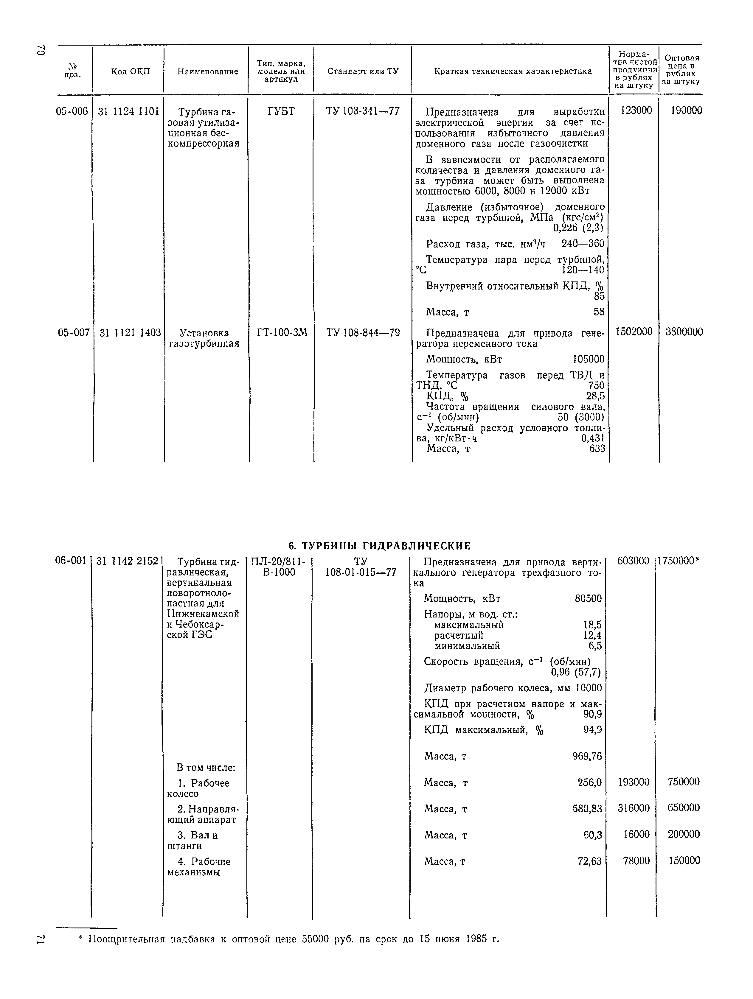 Прейскурант 19-04