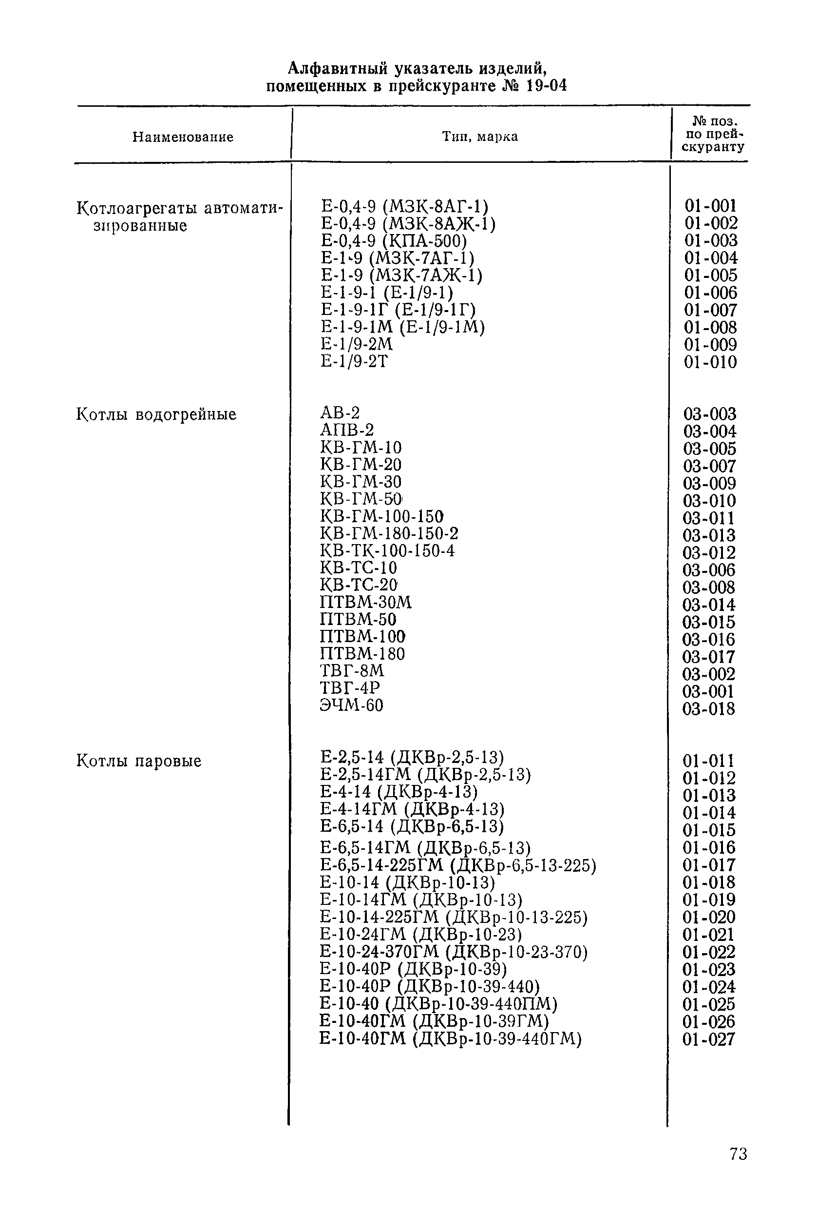 Прейскурант 19-04