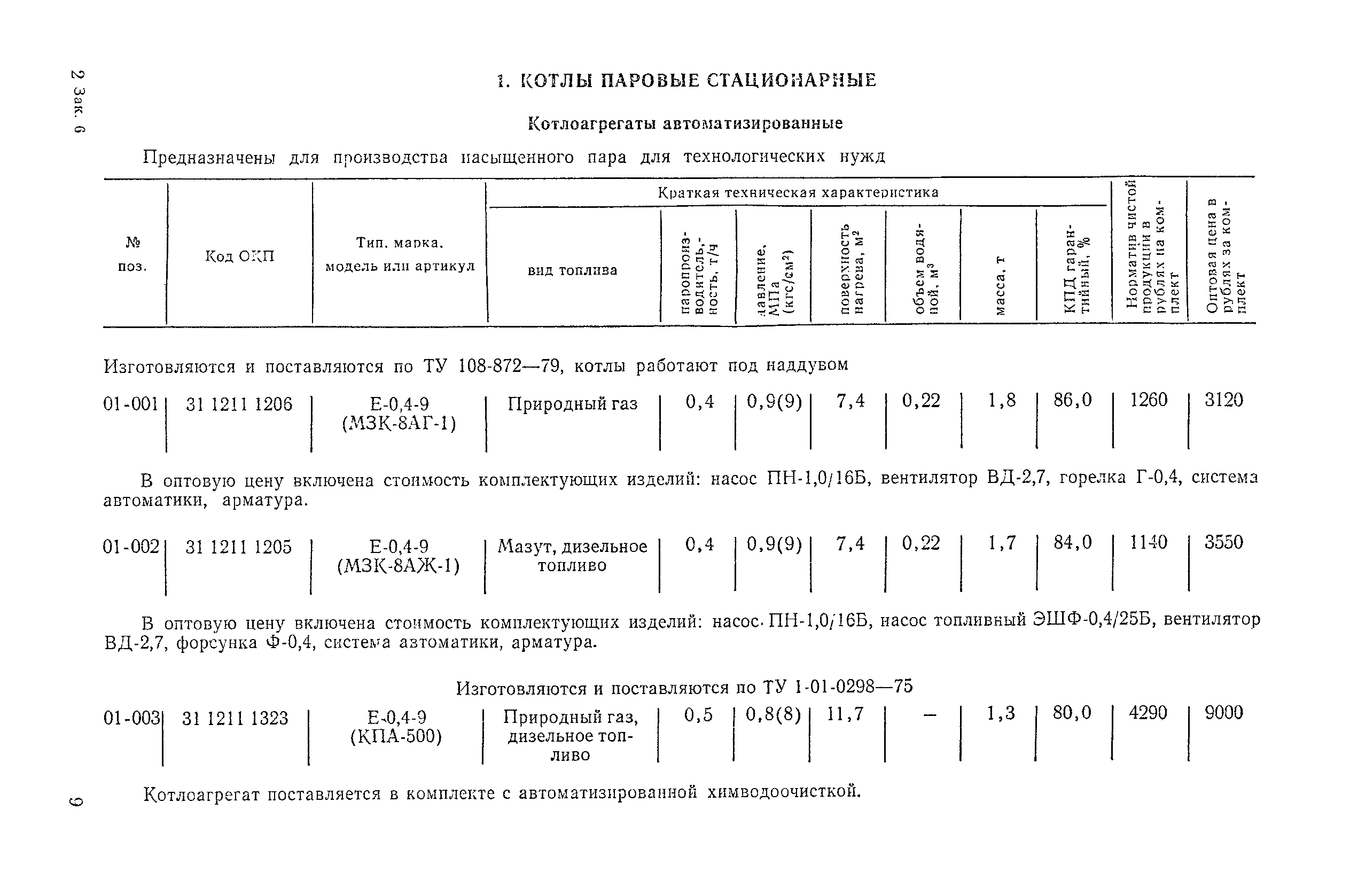 Прейскурант 19-04