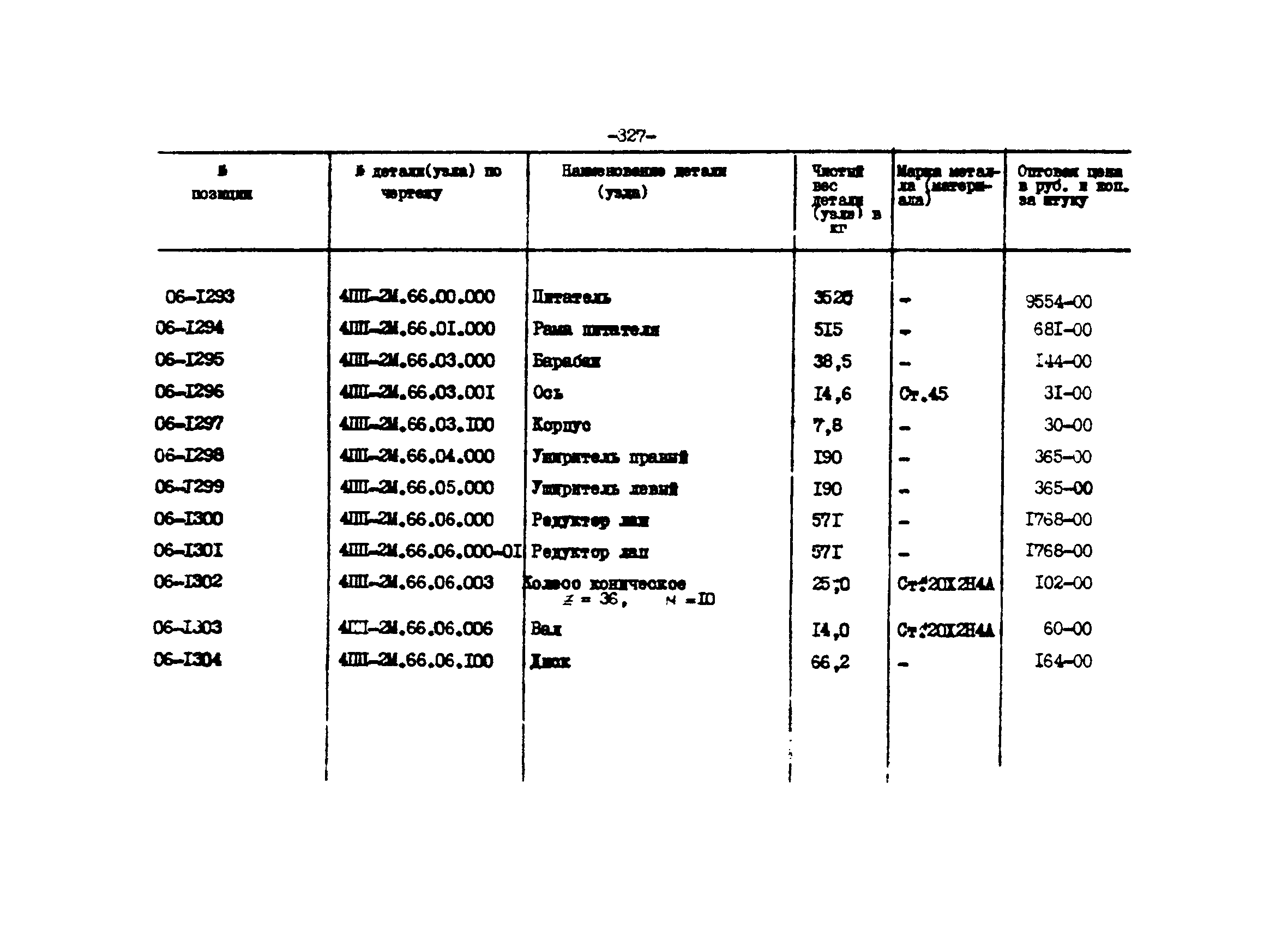 Прейскурант 27-01-44