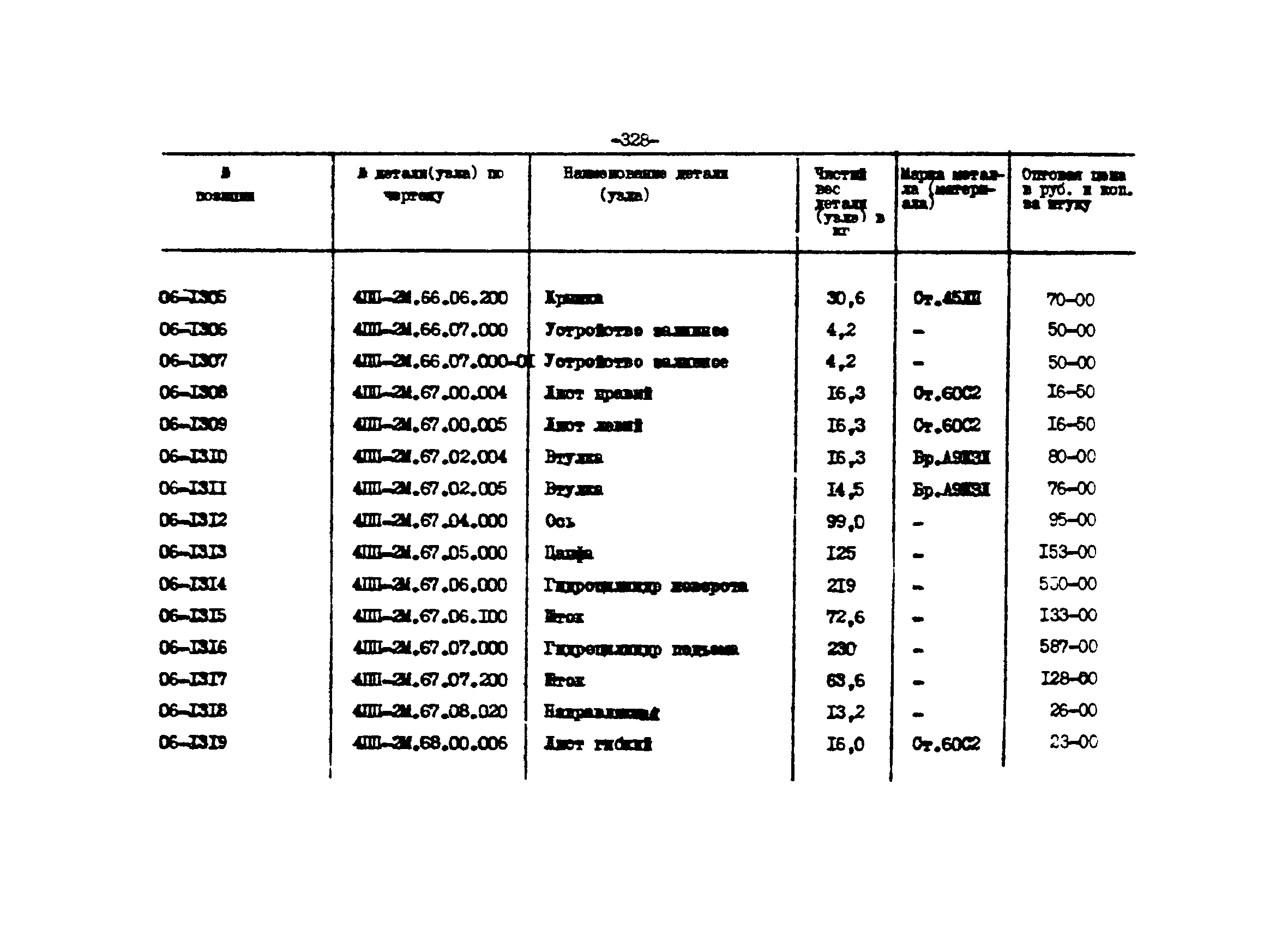 Прейскурант 27-01-44