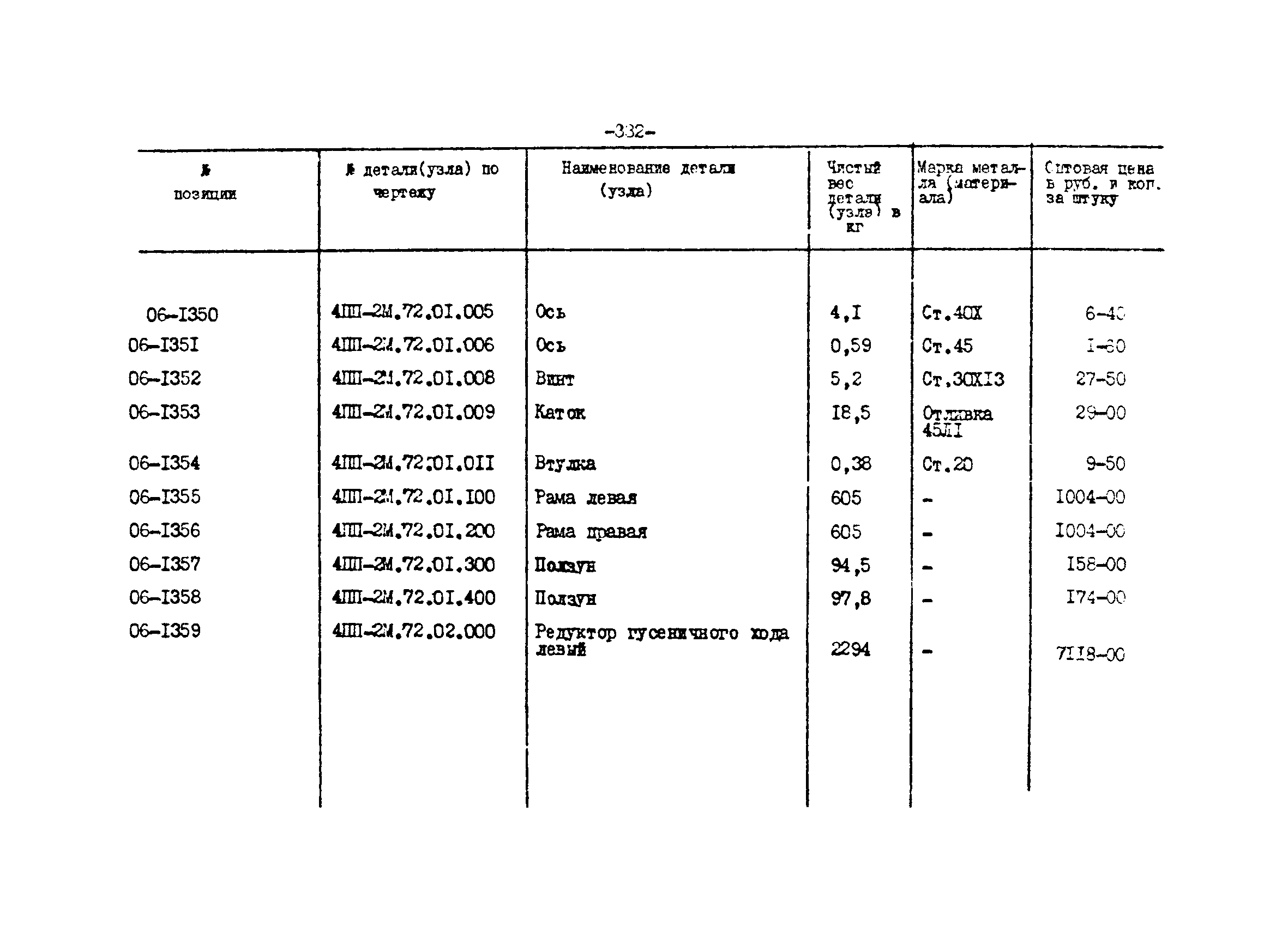 Прейскурант 27-01-44