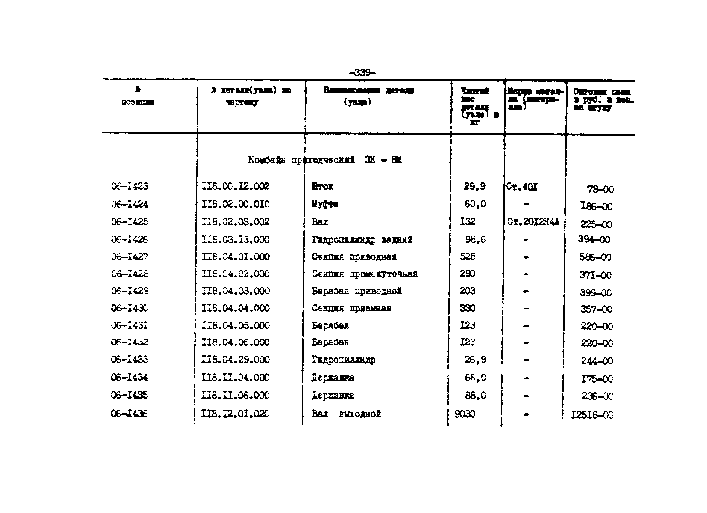 Прейскурант 27-01-44