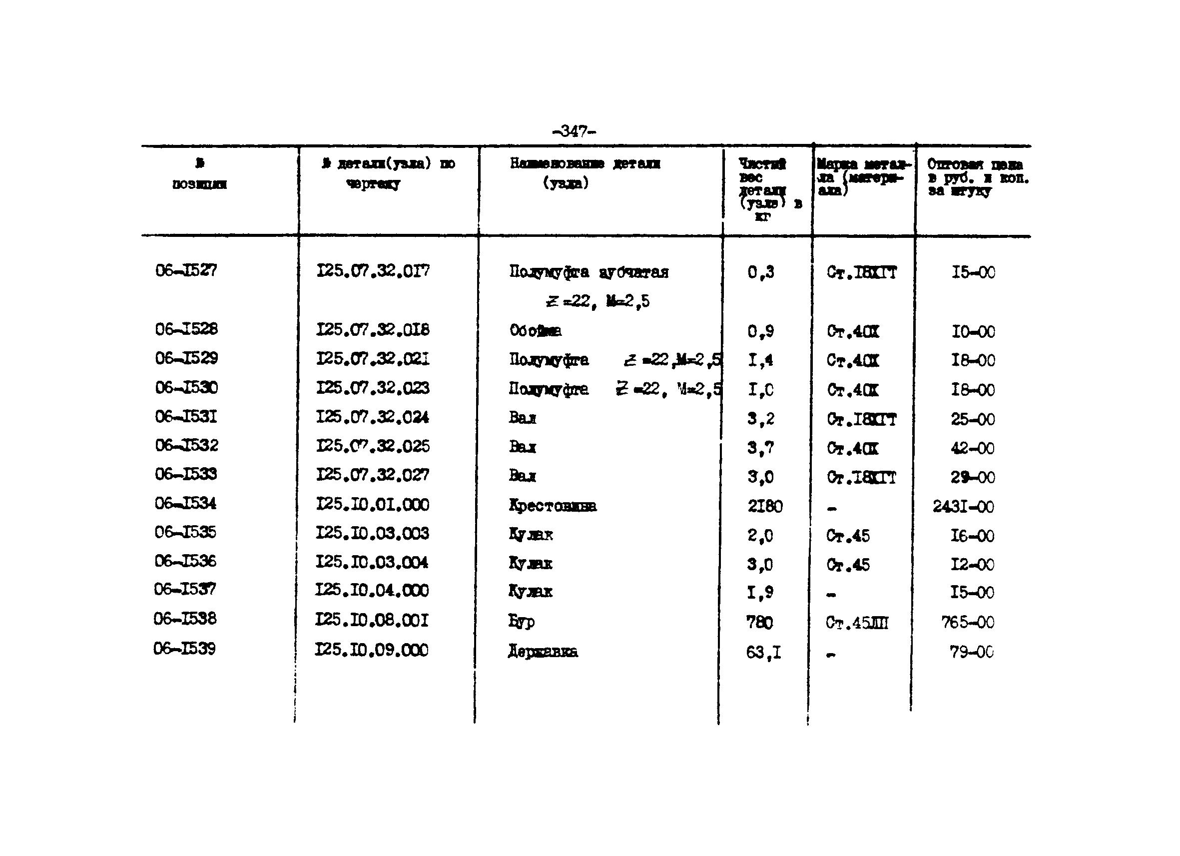 Прейскурант 27-01-44