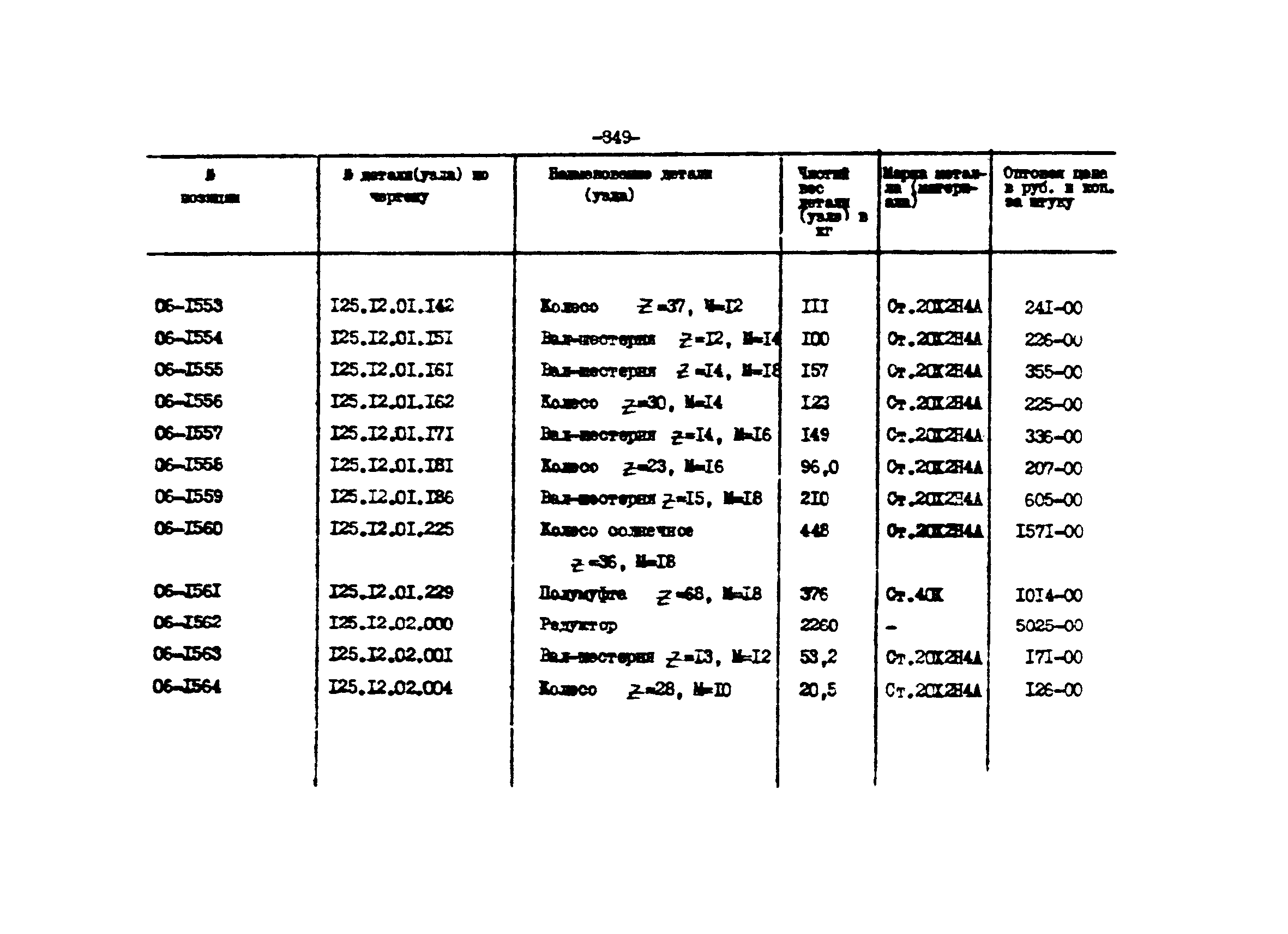 Прейскурант 27-01-44