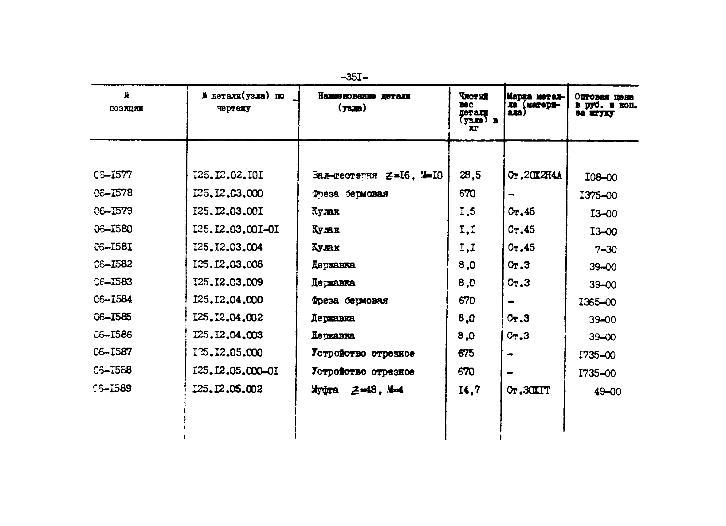 Прейскурант 27-01-44