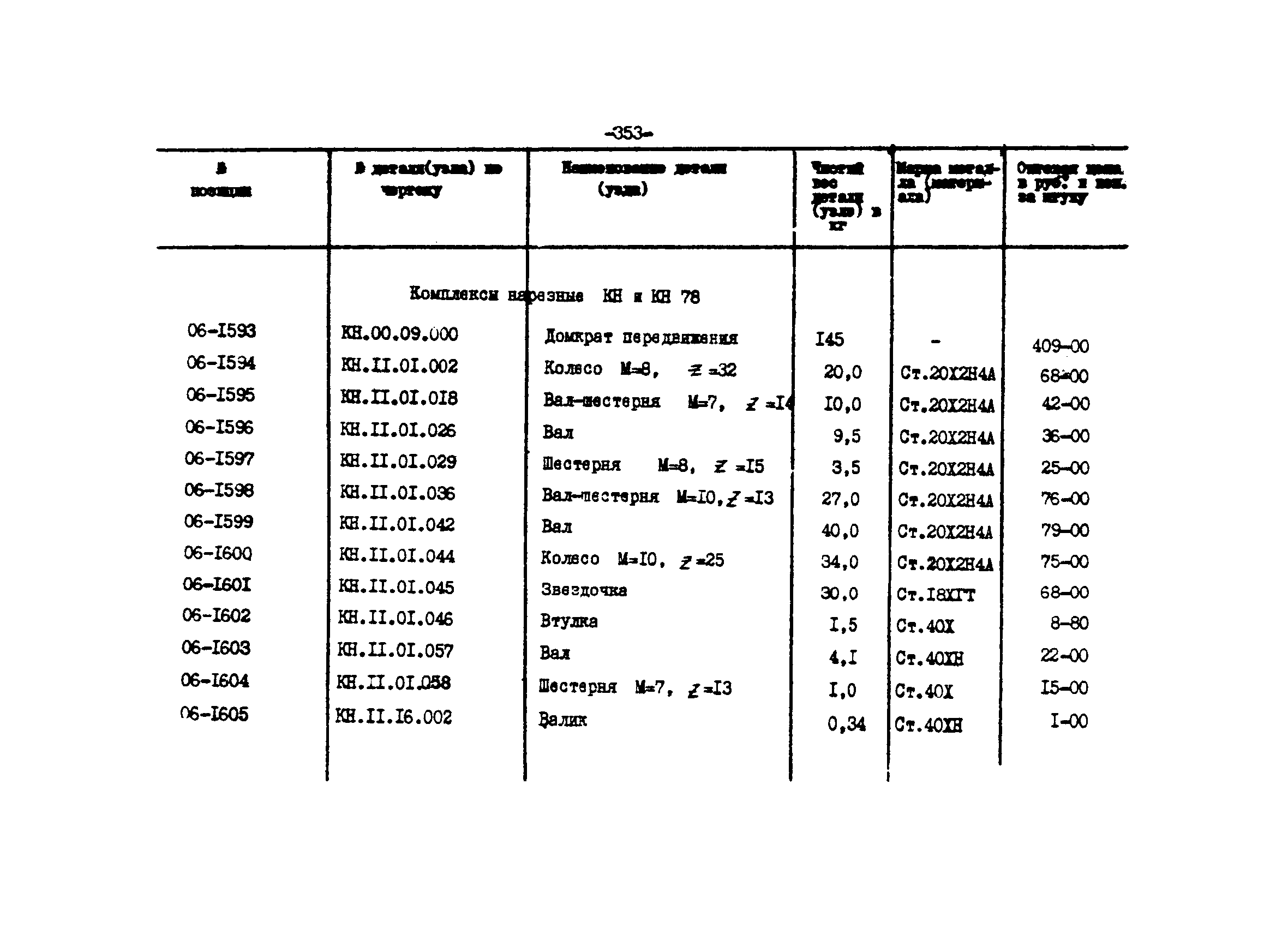 Прейскурант 27-01-44