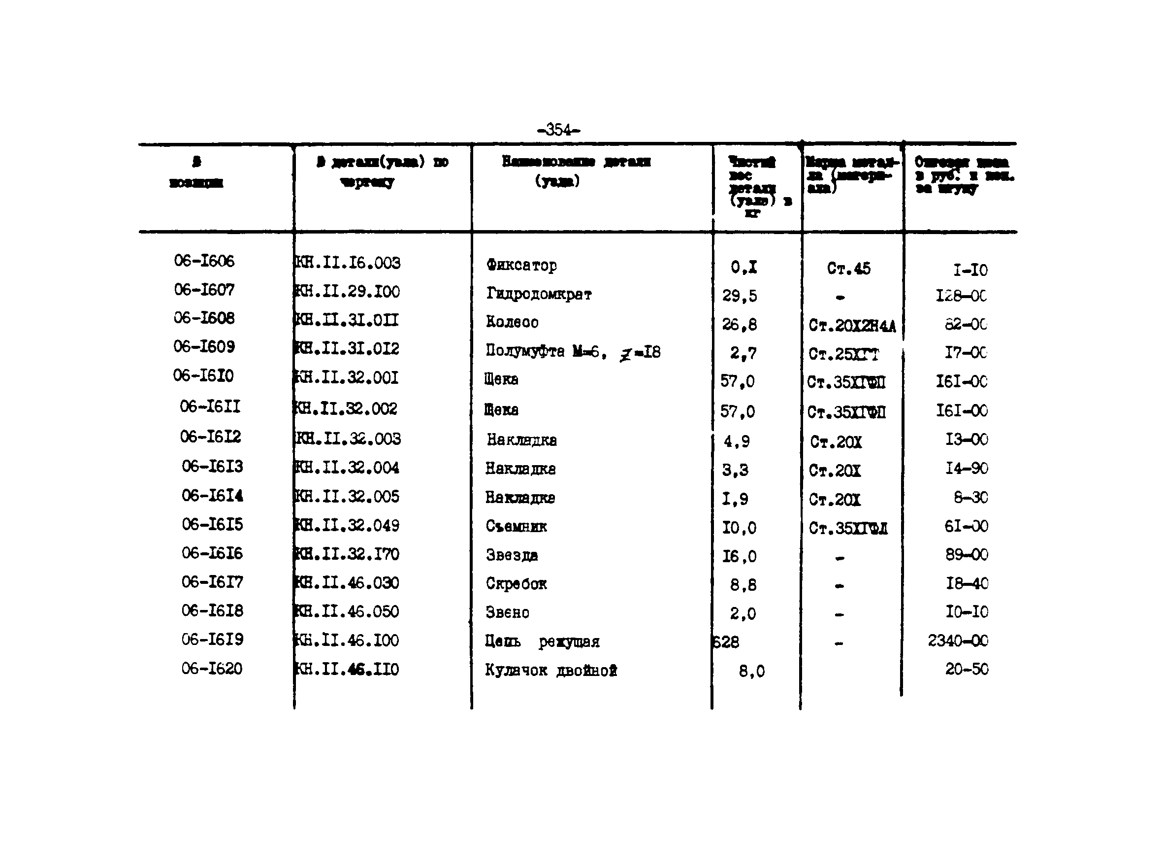 Прейскурант 27-01-44