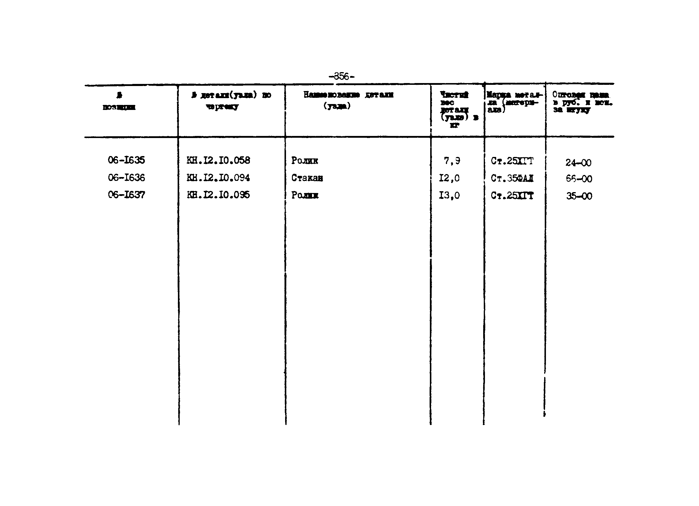 Прейскурант 27-01-44