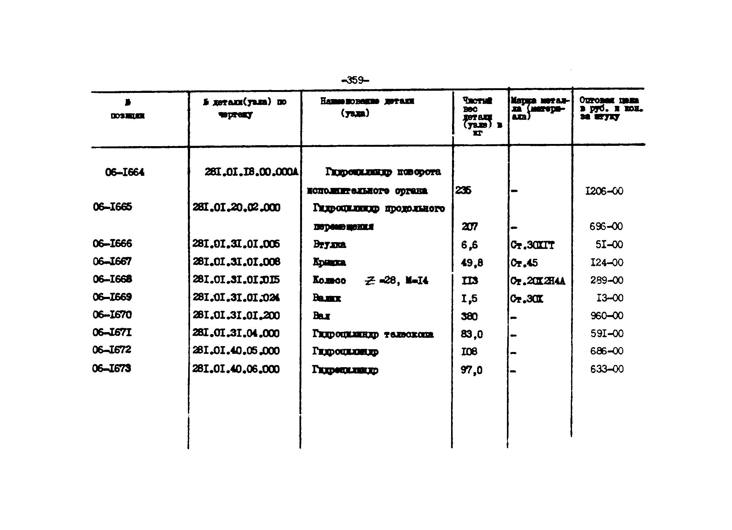 Прейскурант 27-01-44