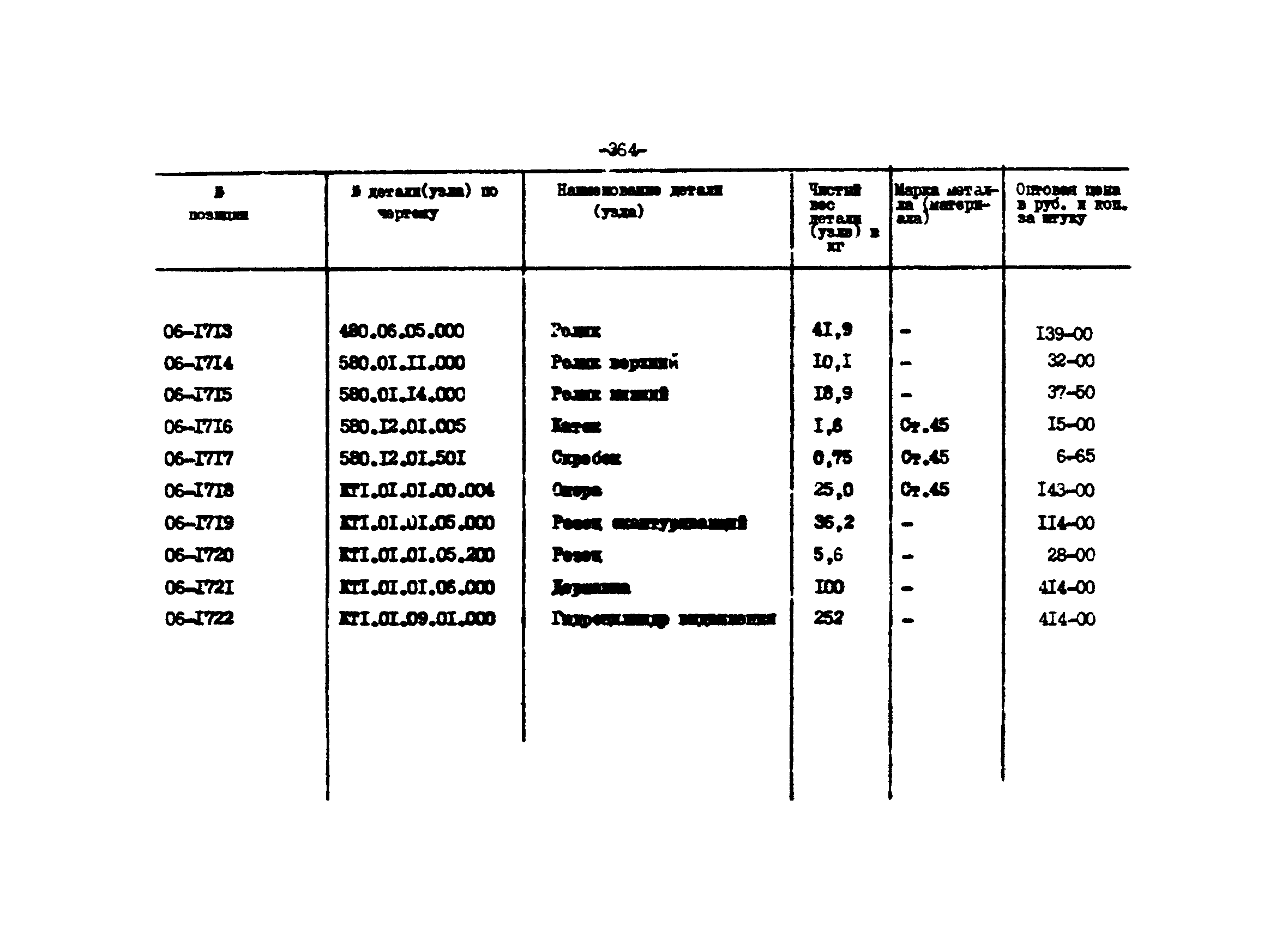 Прейскурант 27-01-44