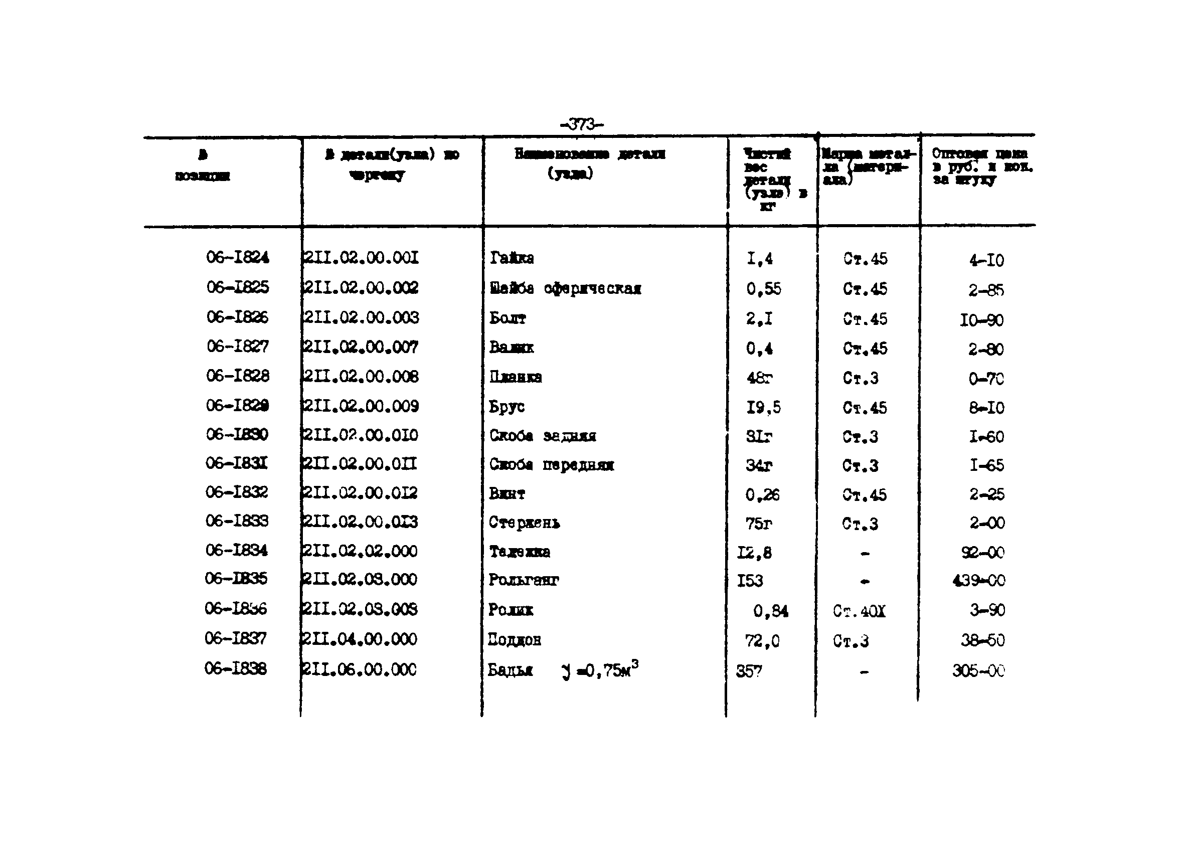 Прейскурант 27-01-44