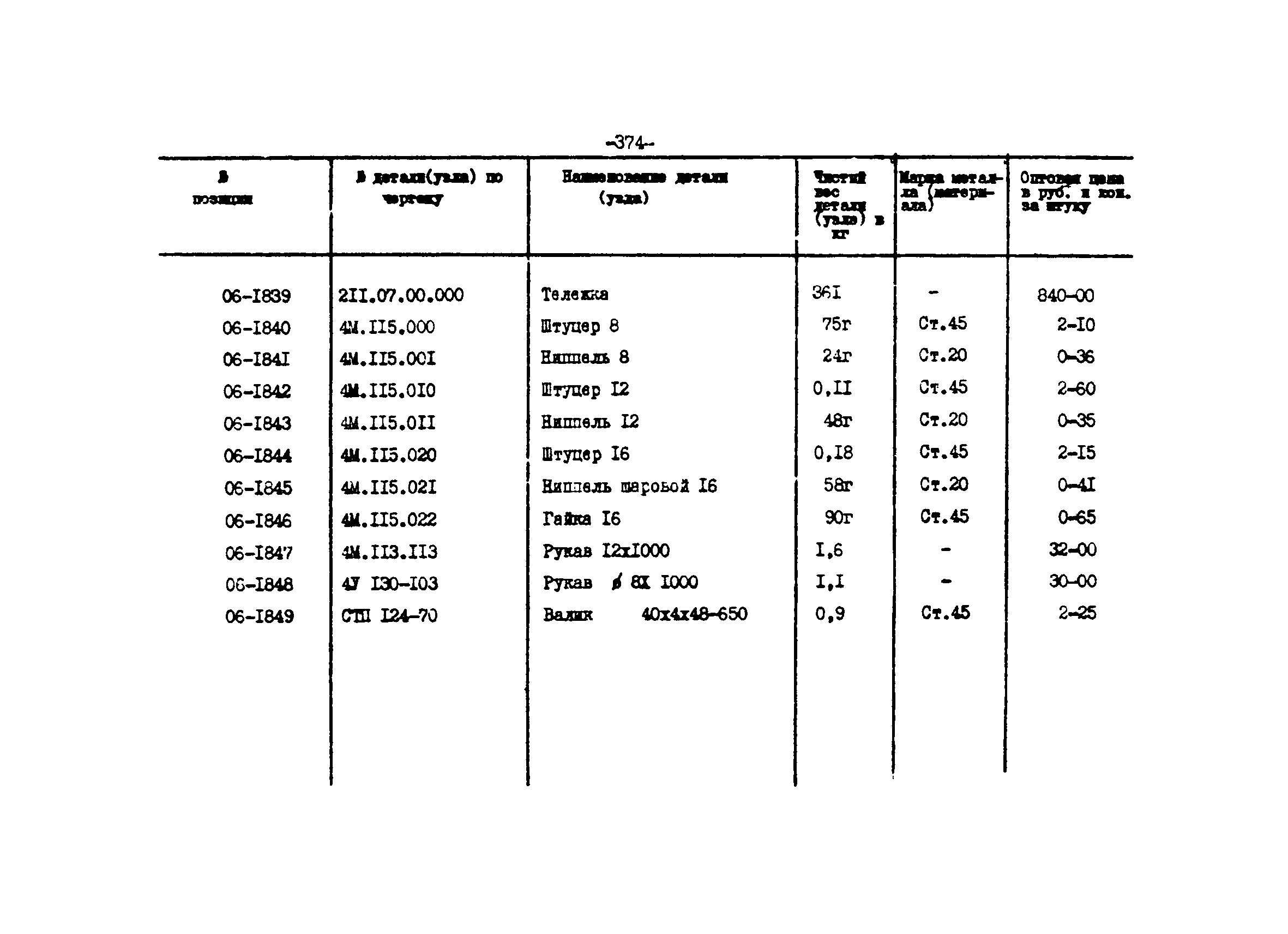 Прейскурант 27-01-44