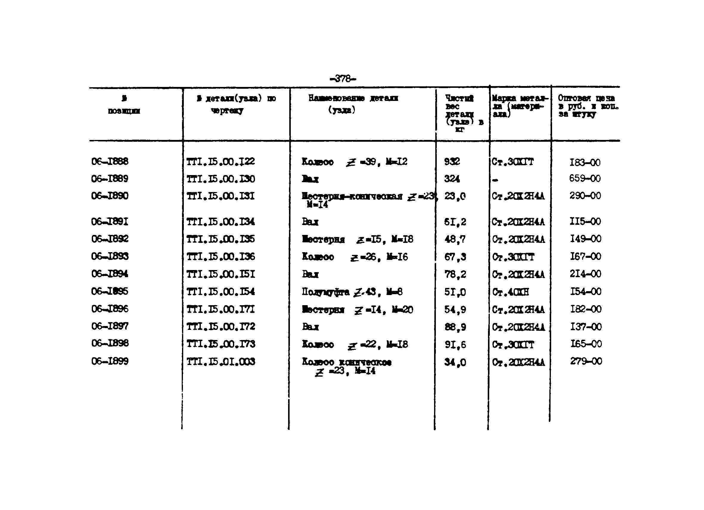 Прейскурант 27-01-44