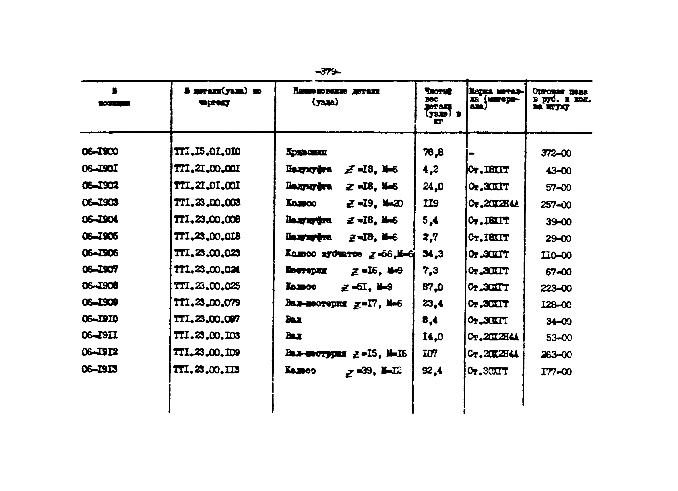 Прейскурант 27-01-44