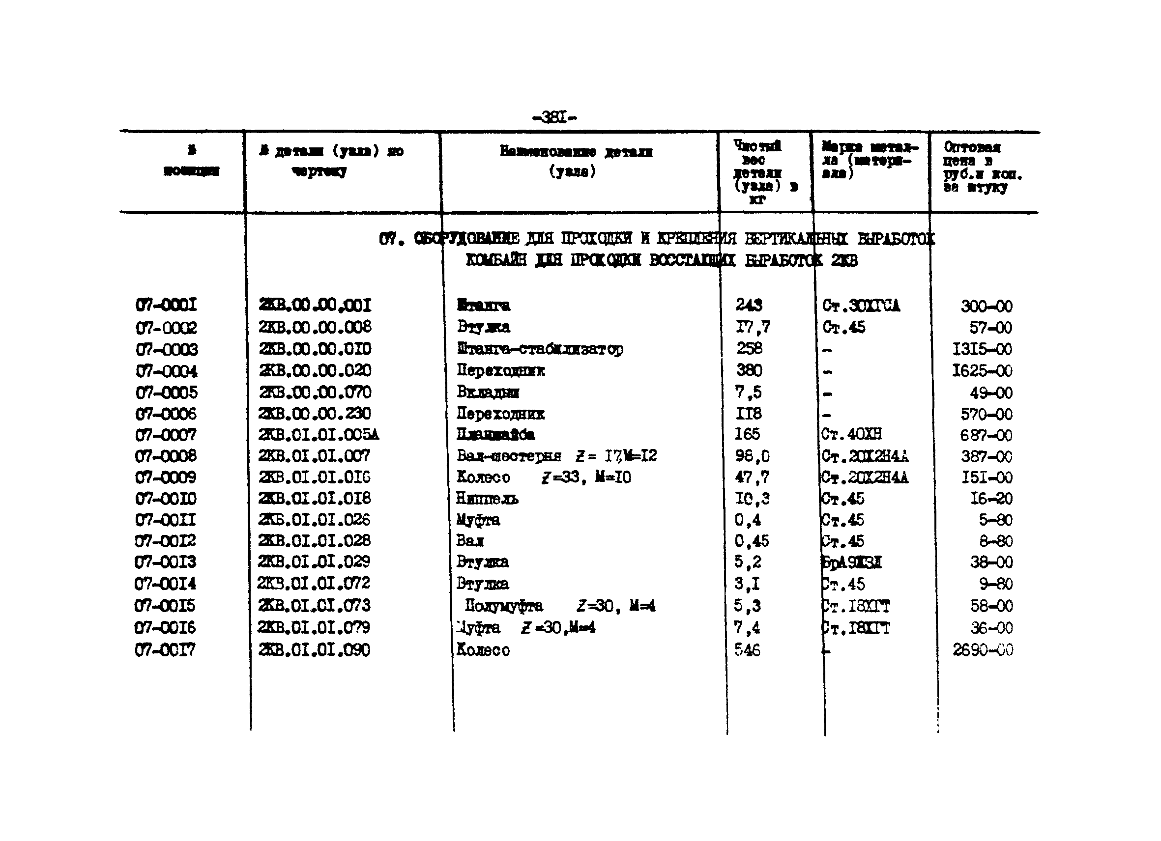 Прейскурант 27-01-44