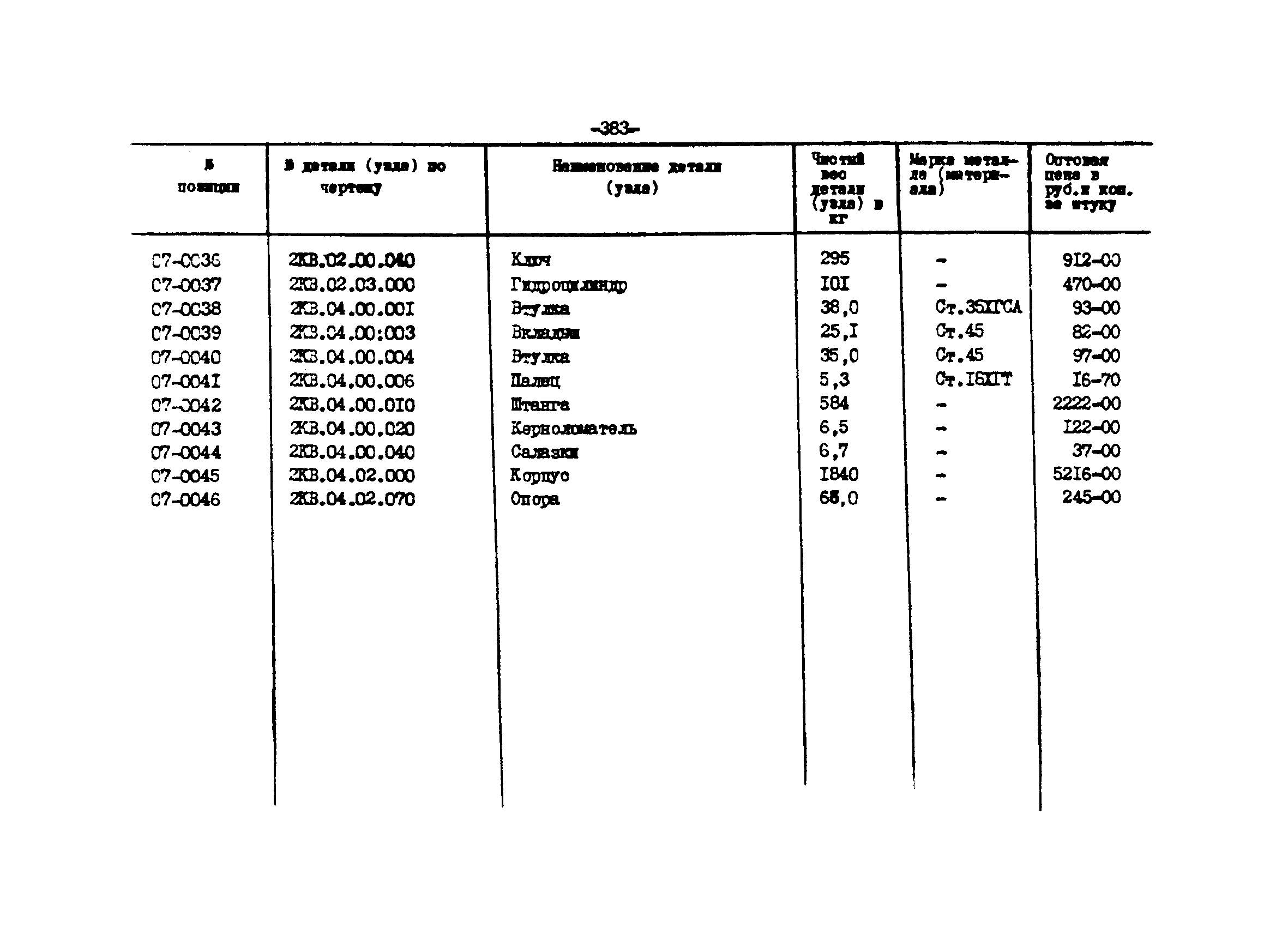 Прейскурант 27-01-44