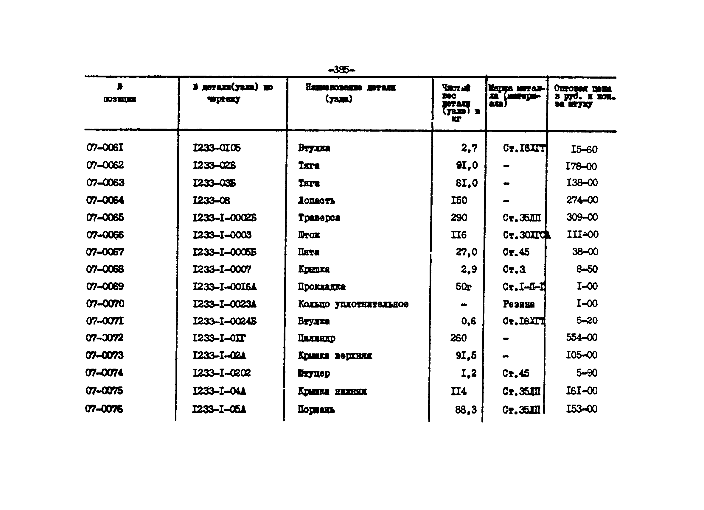 Прейскурант 27-01-44