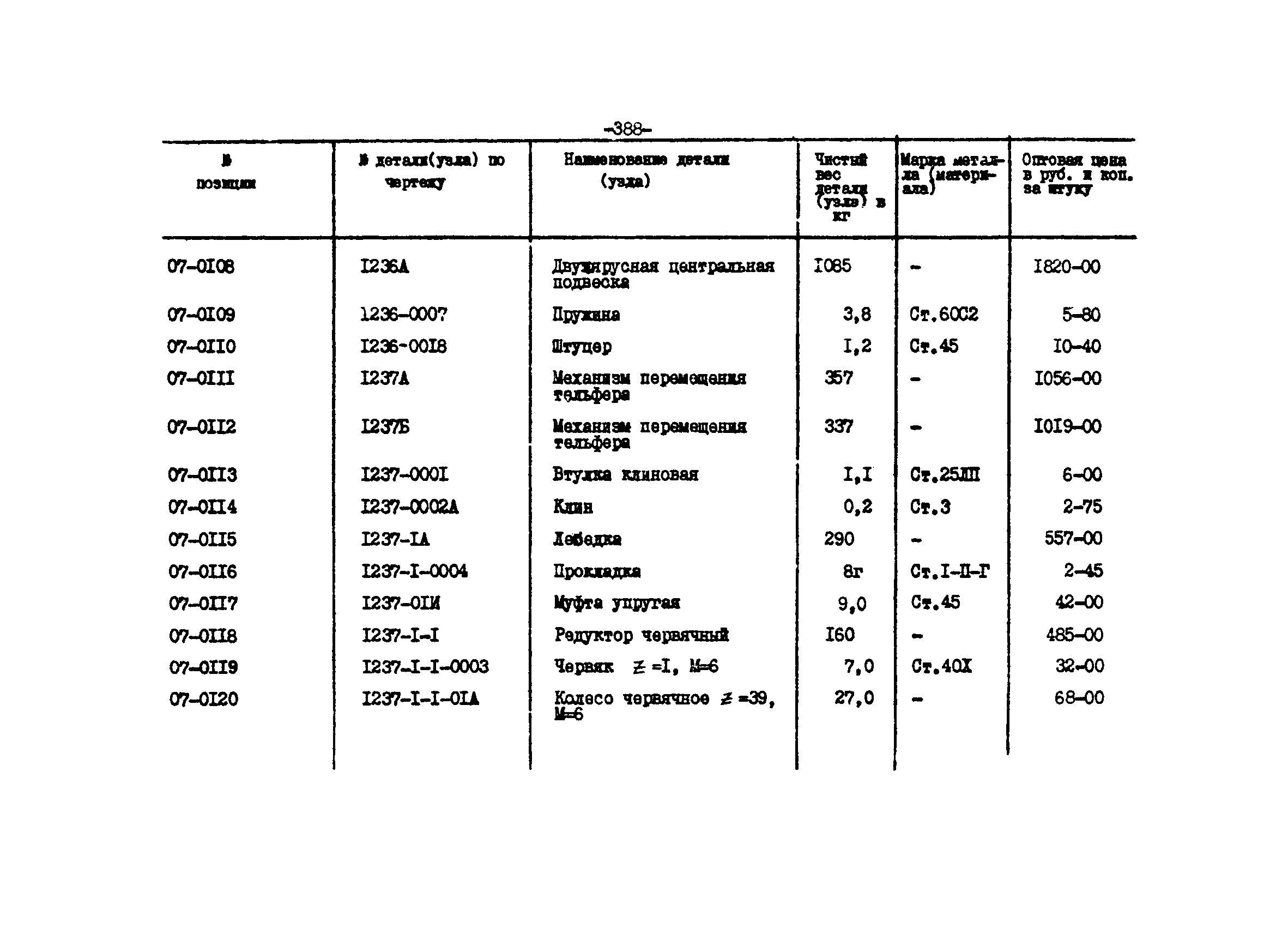 Прейскурант 27-01-44