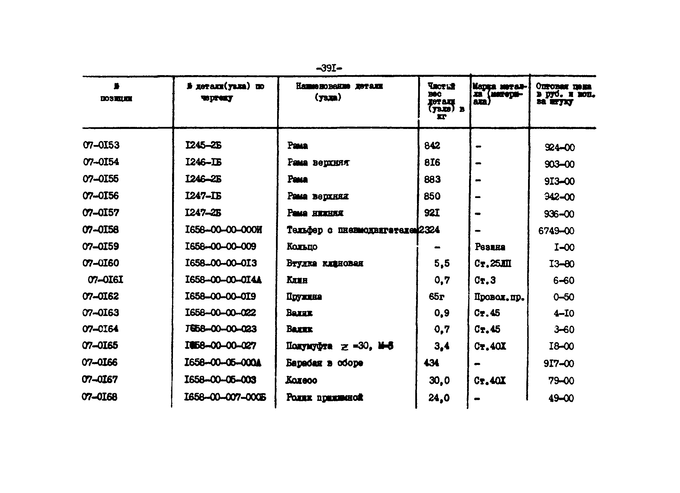 Прейскурант 27-01-44