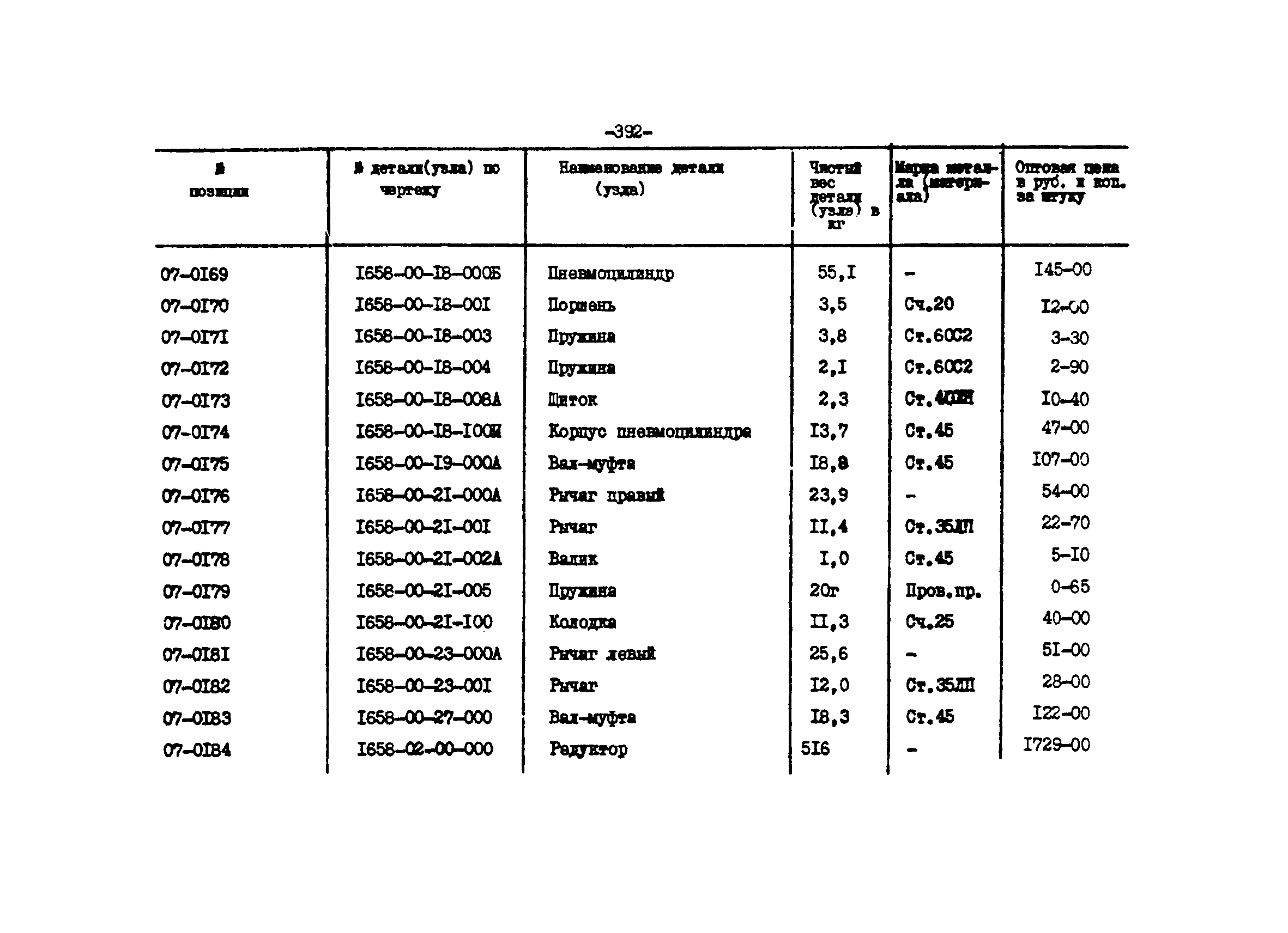 Прейскурант 27-01-44