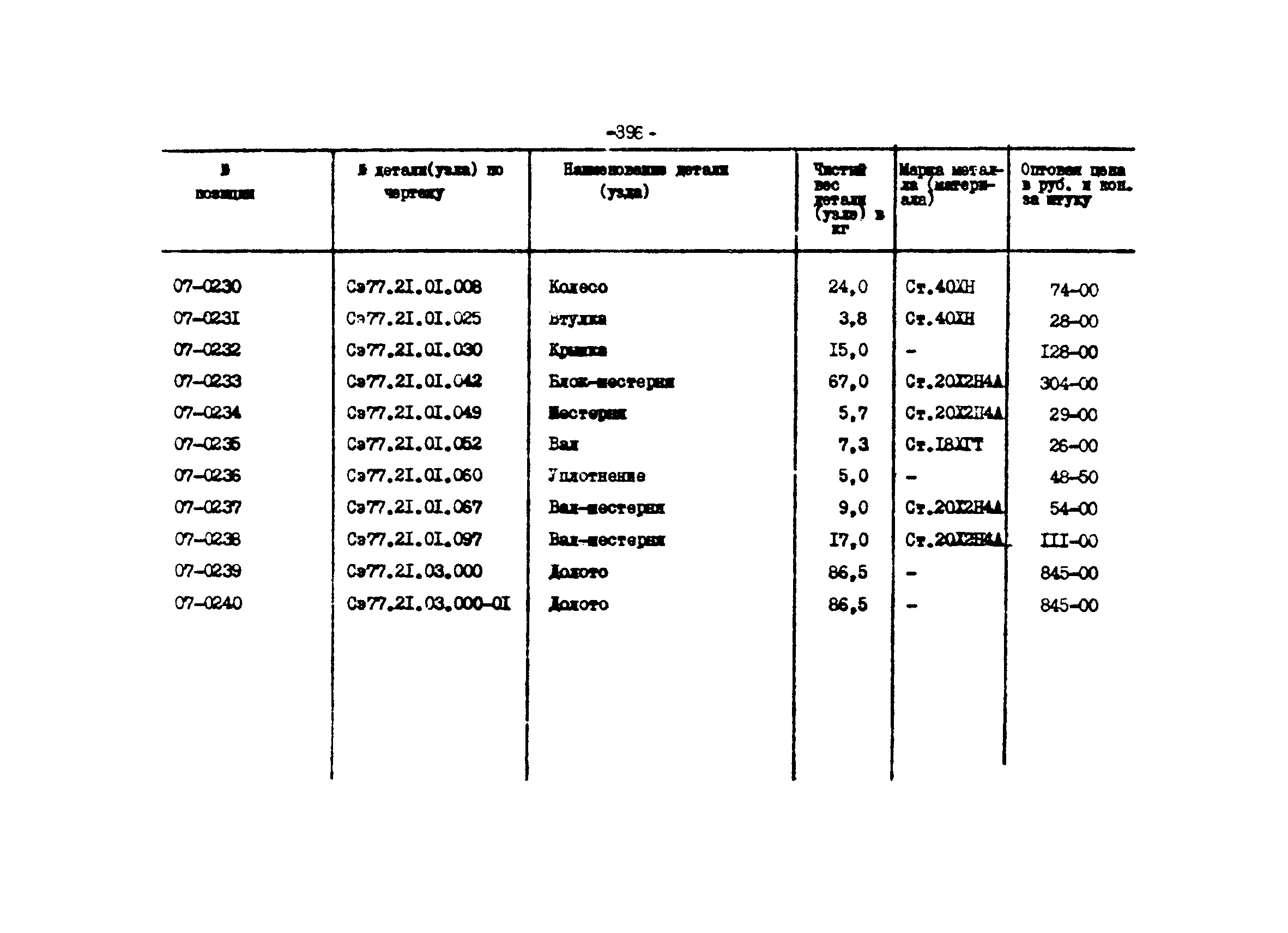 Прейскурант 27-01-44