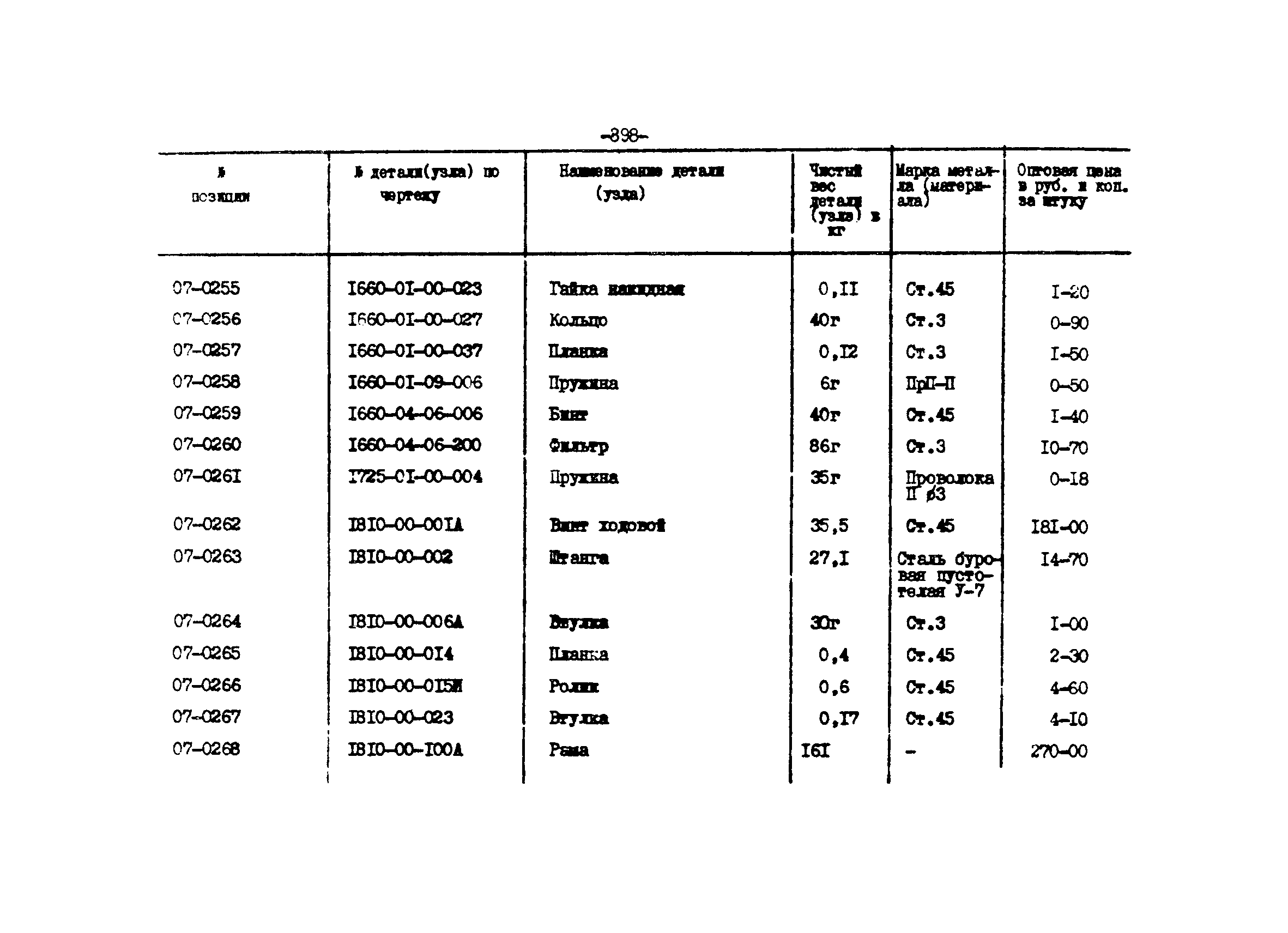 Прейскурант 27-01-44