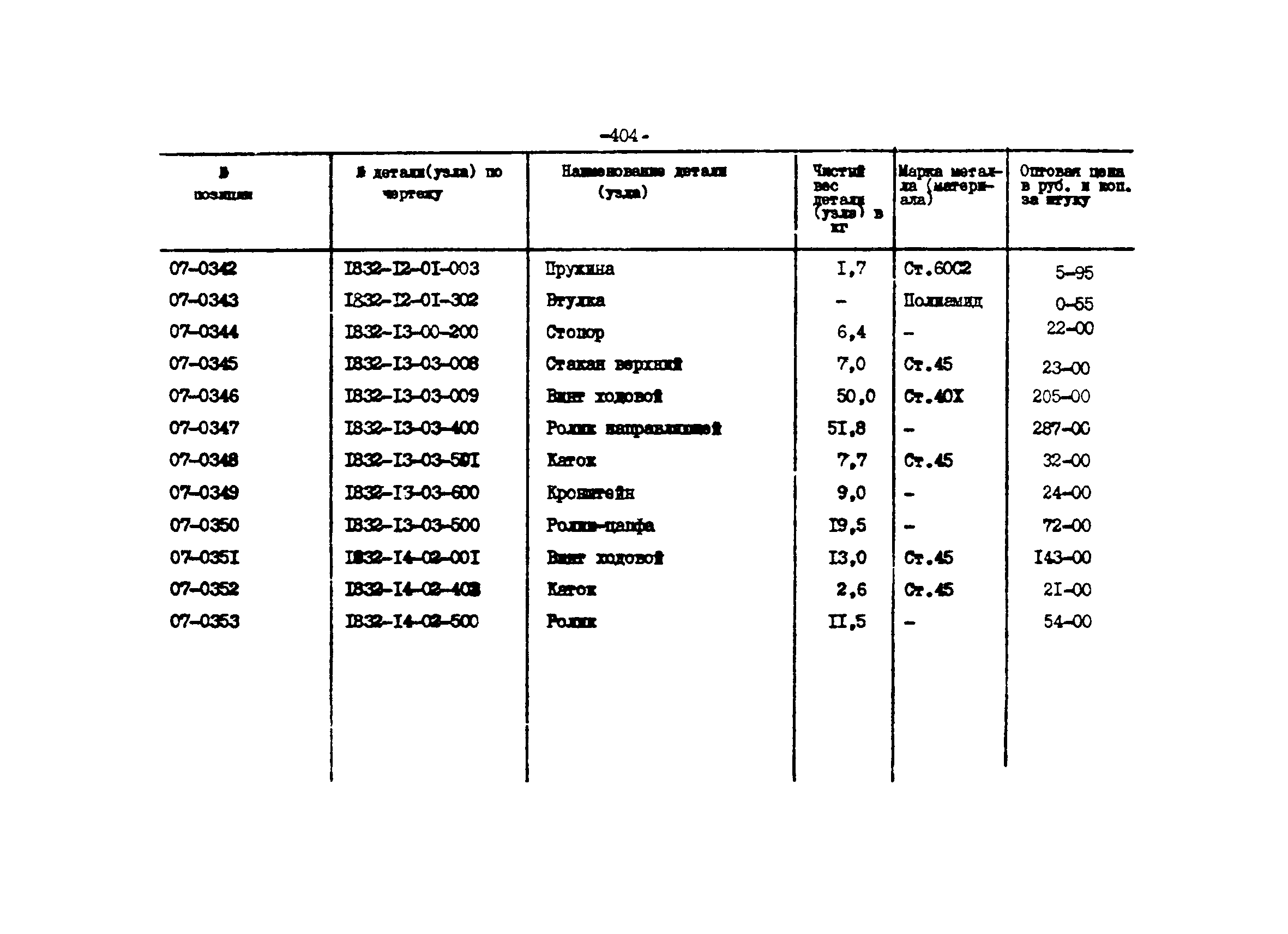 Прейскурант 27-01-44