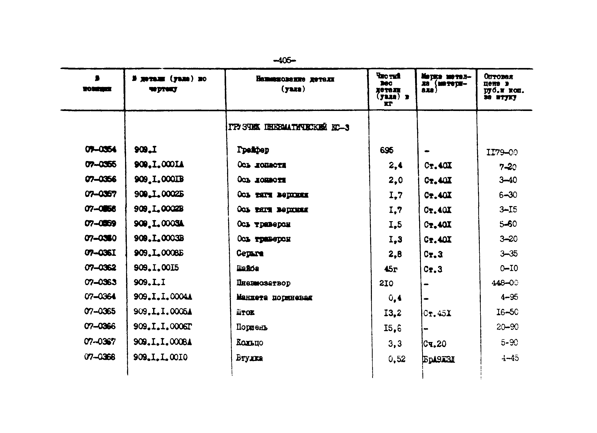 Прейскурант 27-01-44