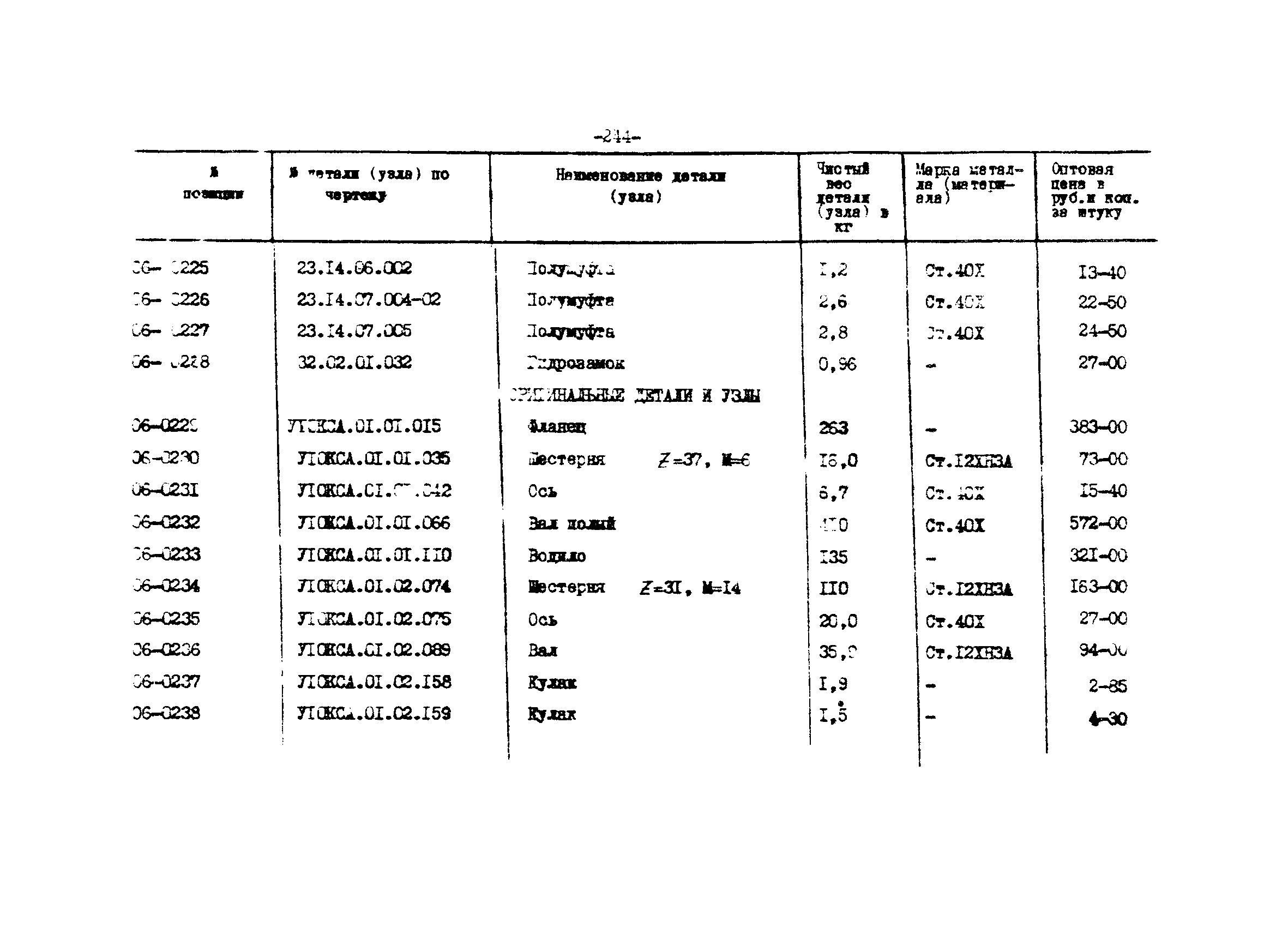 Прейскурант 27-01-44