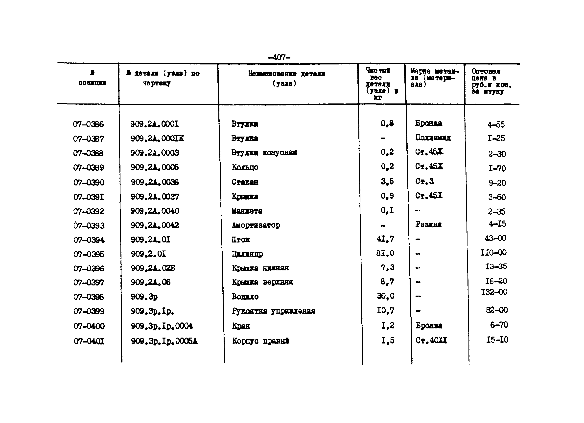 Прейскурант 27-01-44